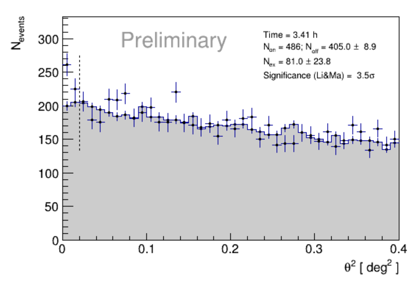 Galaxies 10 00066 g026