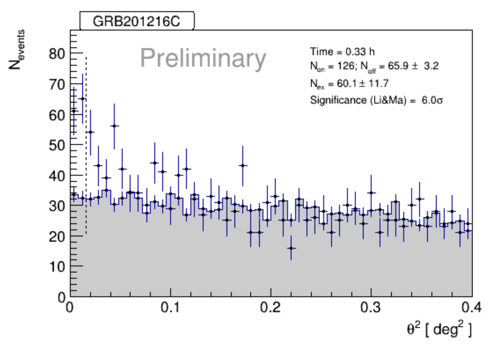 Galaxies 10 00066 g027