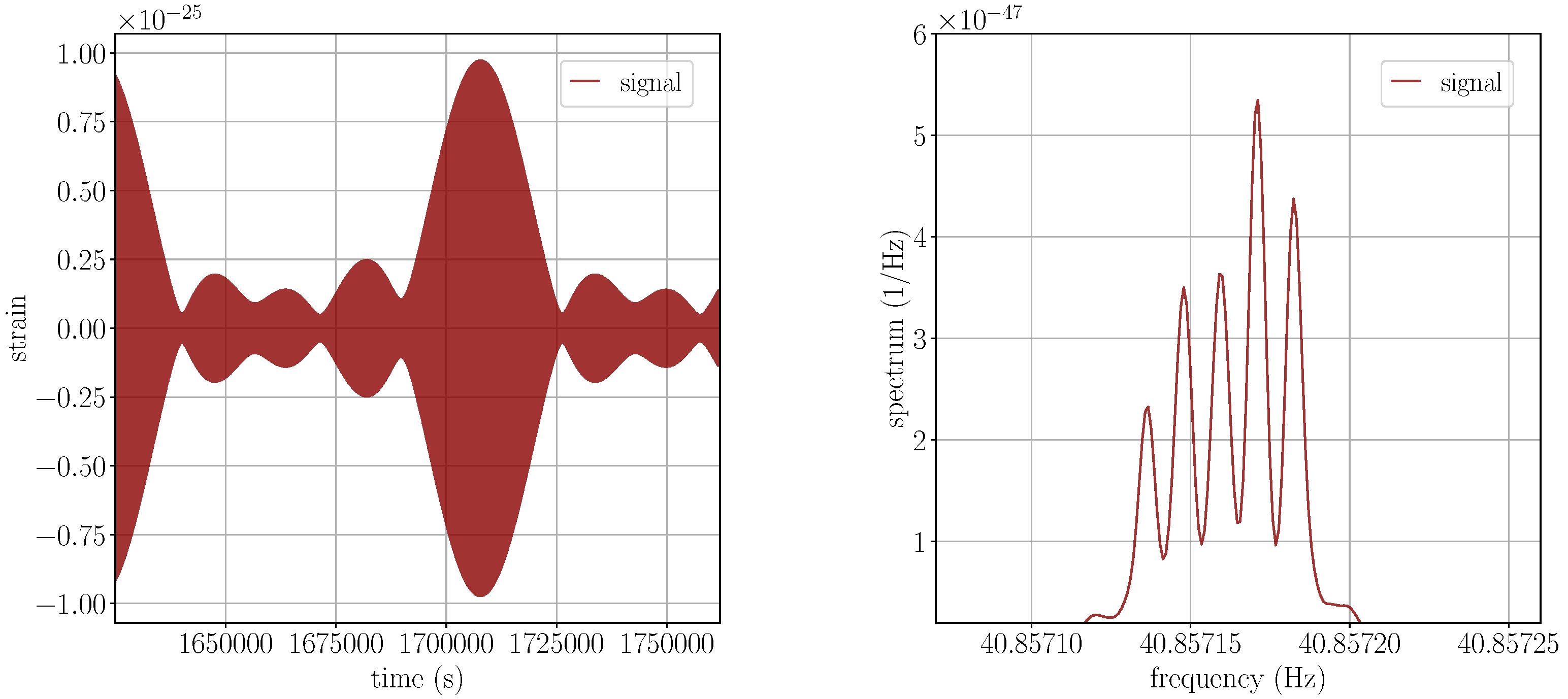 Galaxies 10 00072 g001 Galaxies 10 00072 g001