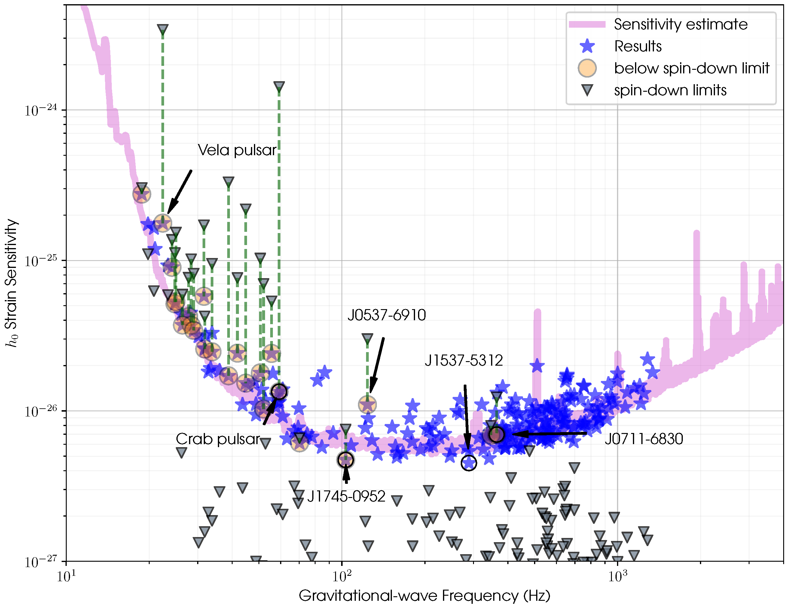 Galaxies 10 00072 g002 Galaxies 10 00072 g002