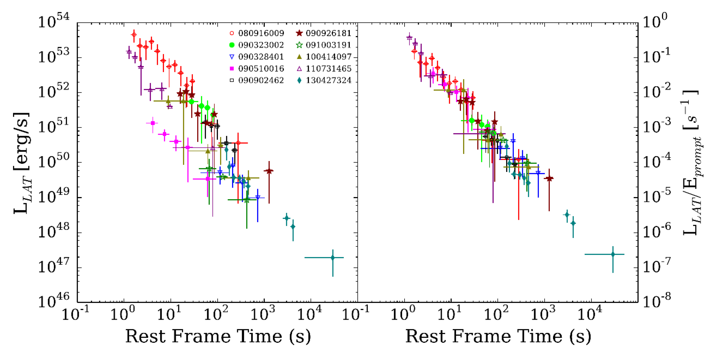 Galaxies 10 00074 g002