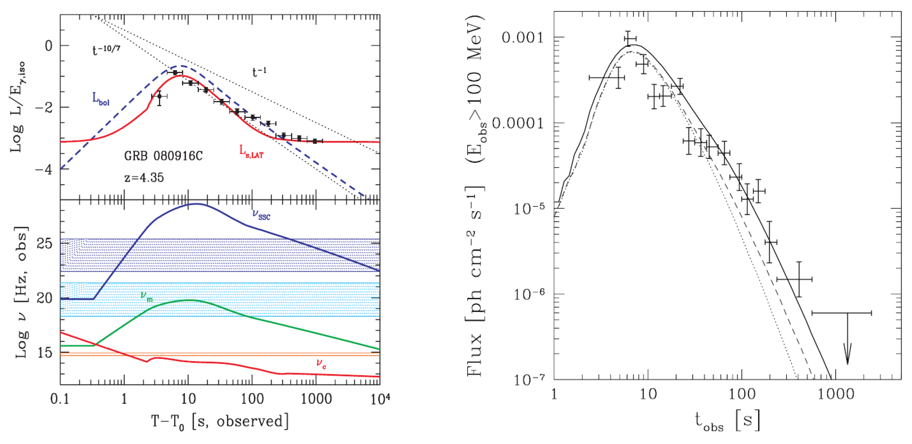 Galaxies 10 00074 g003