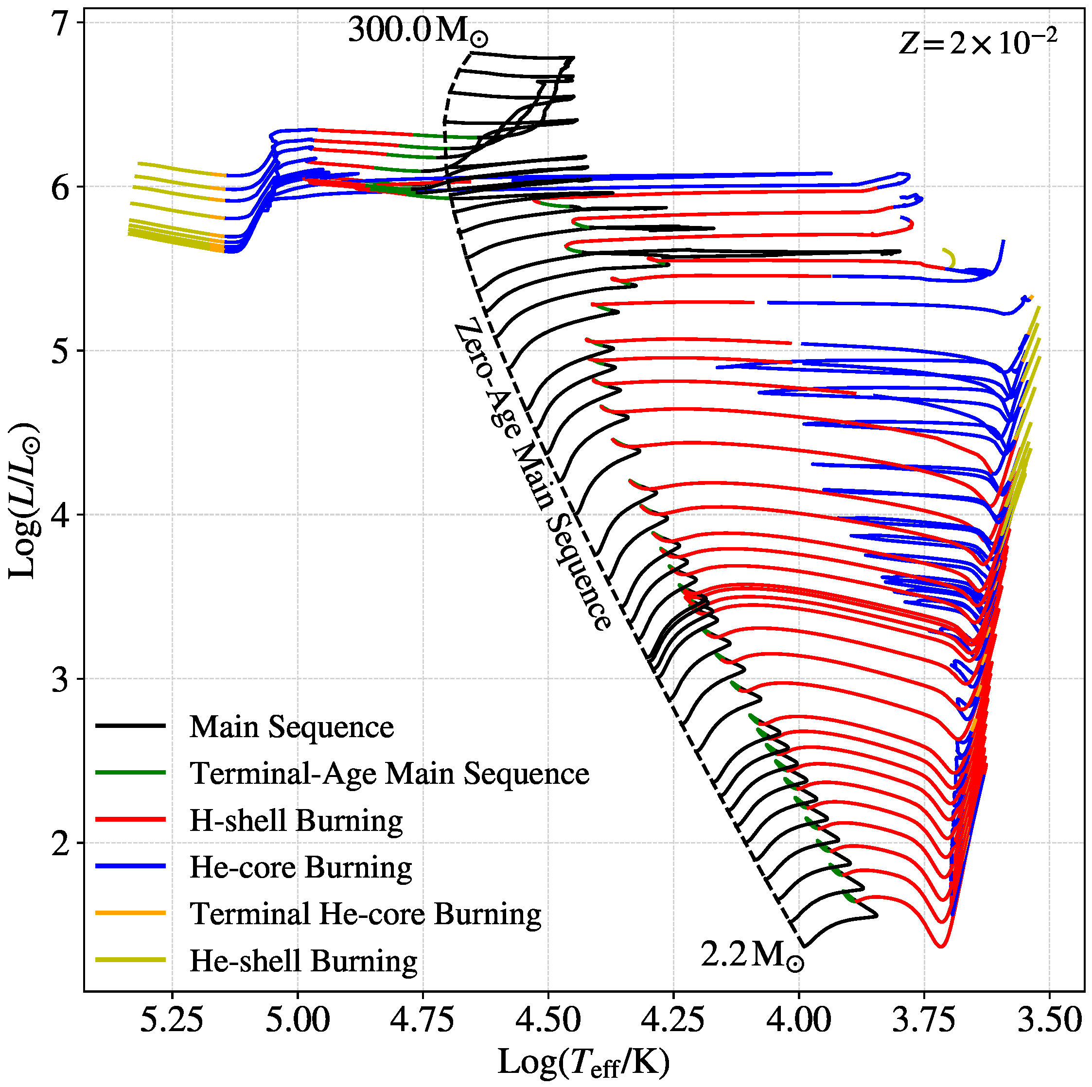 Galaxies 10 00076 g001