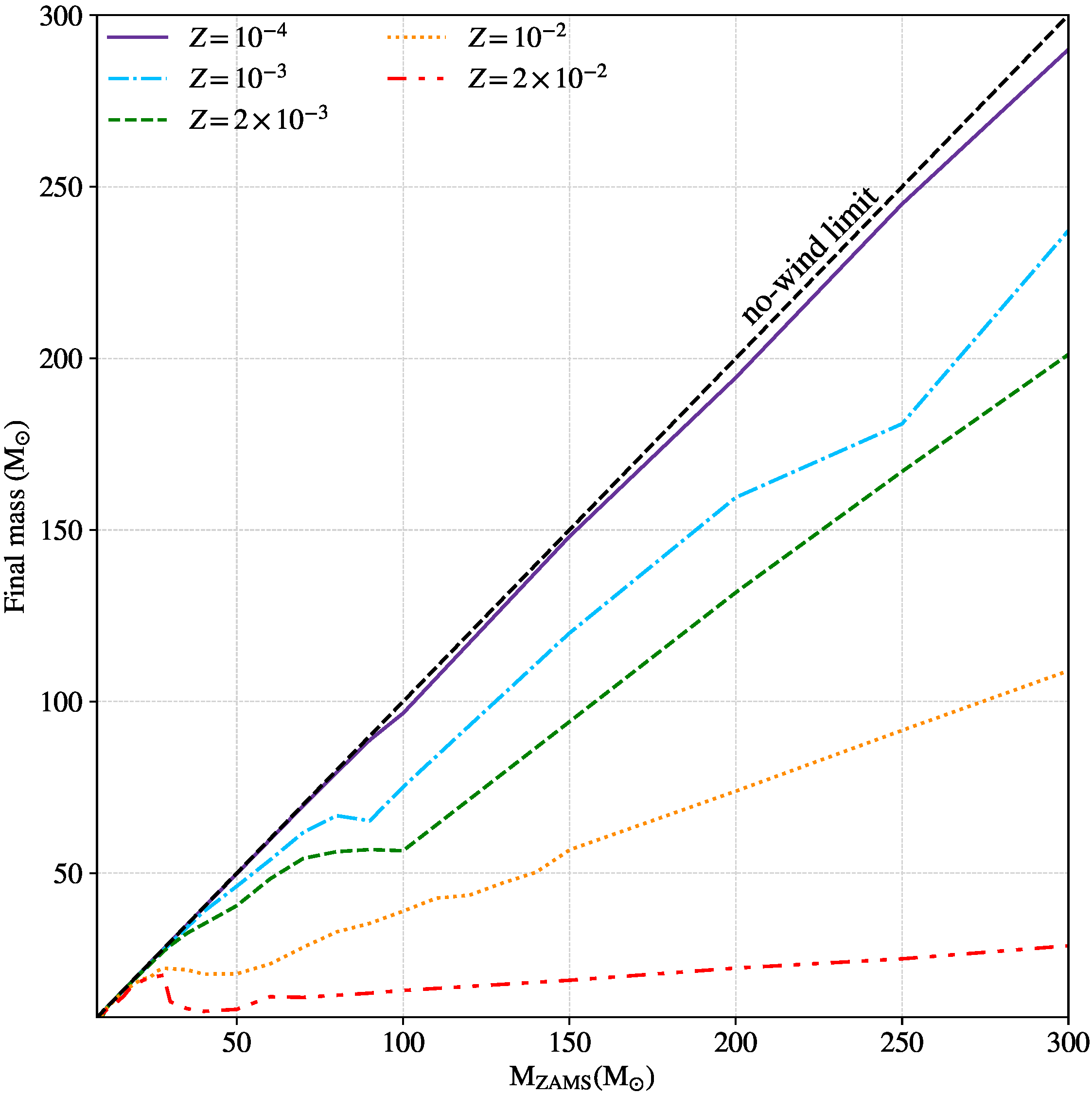 Galaxies 10 00076 g002