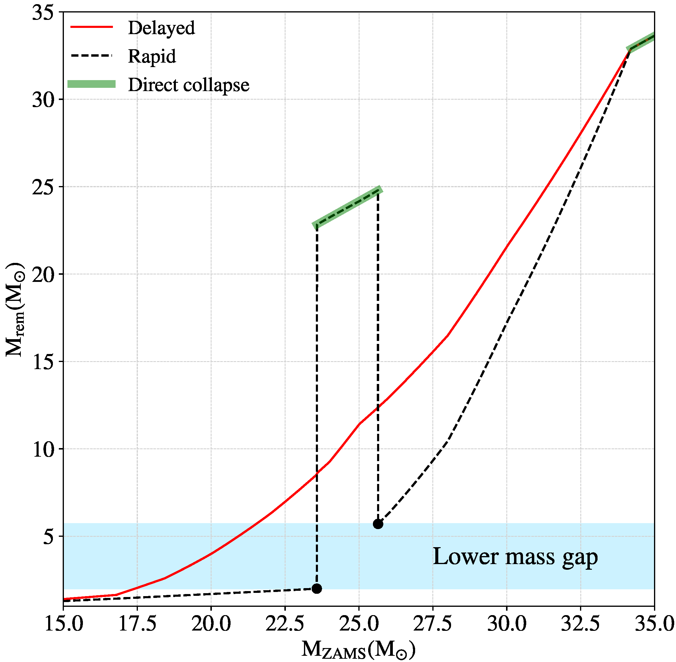 Galaxies 10 00076 g003