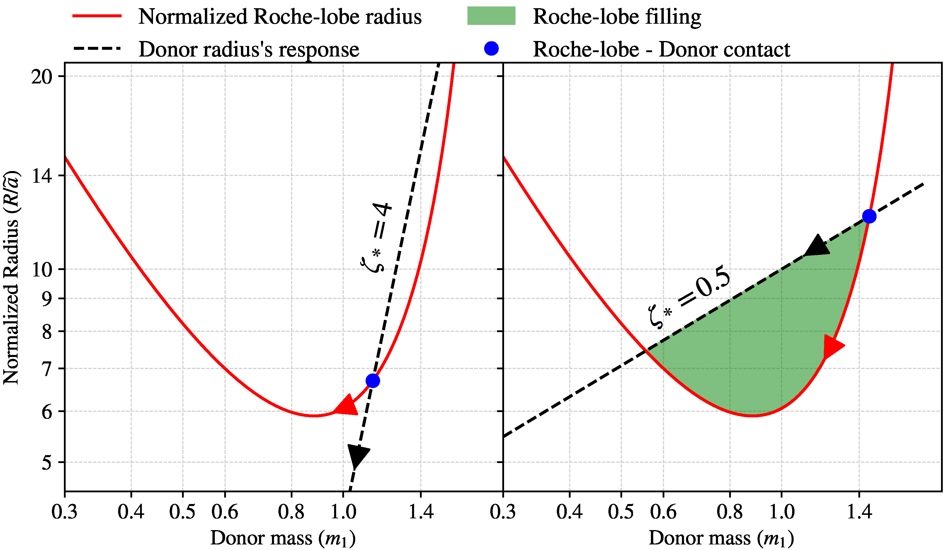 Galaxies 10 00076 g006