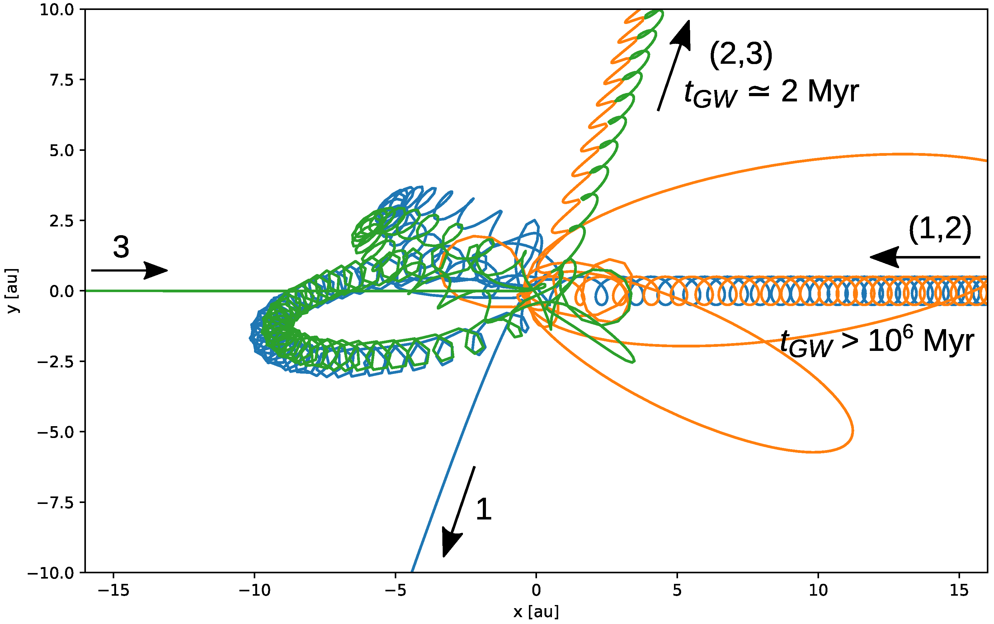 Galaxies 10 00076 g008