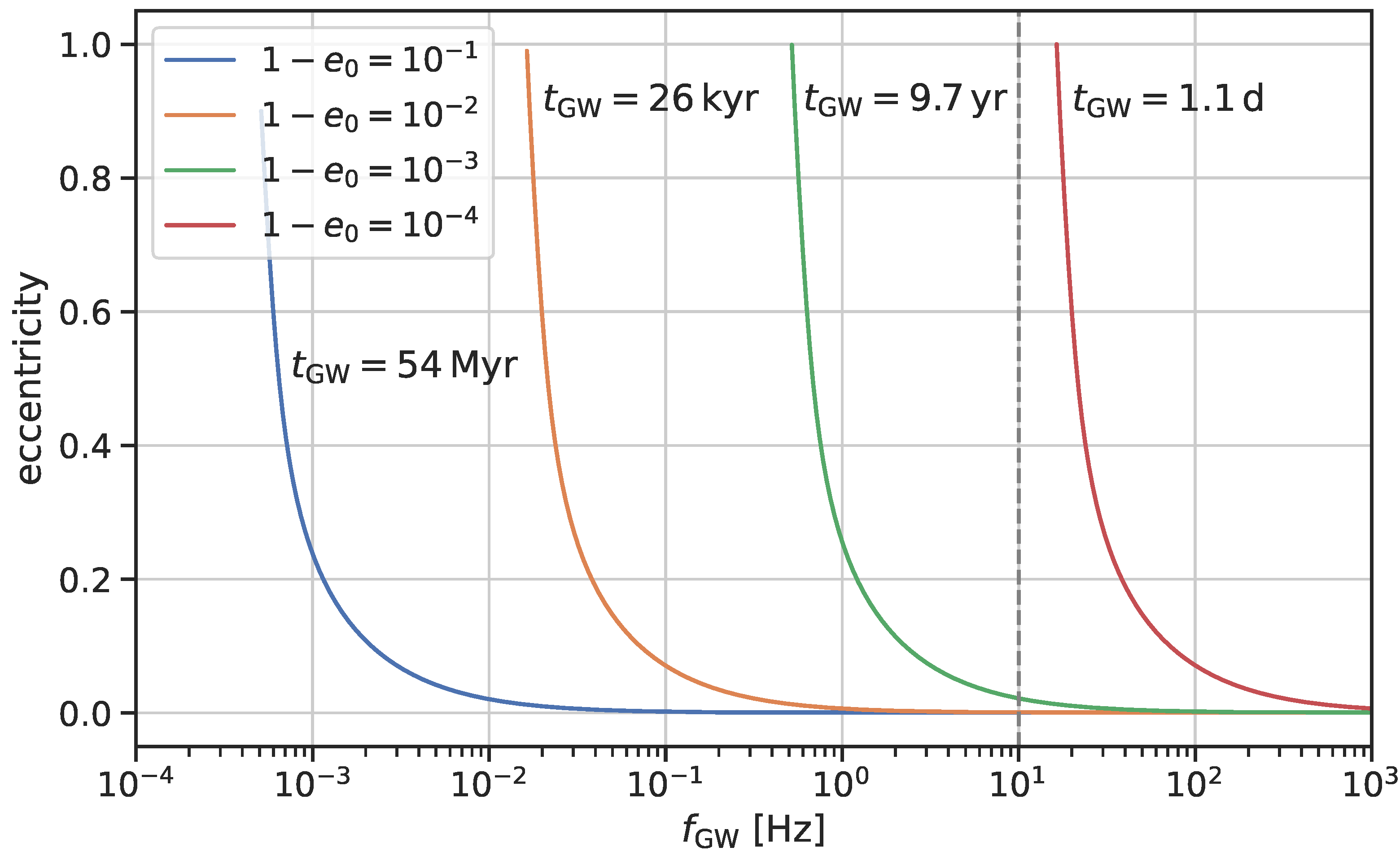 Galaxies 10 00076 g009