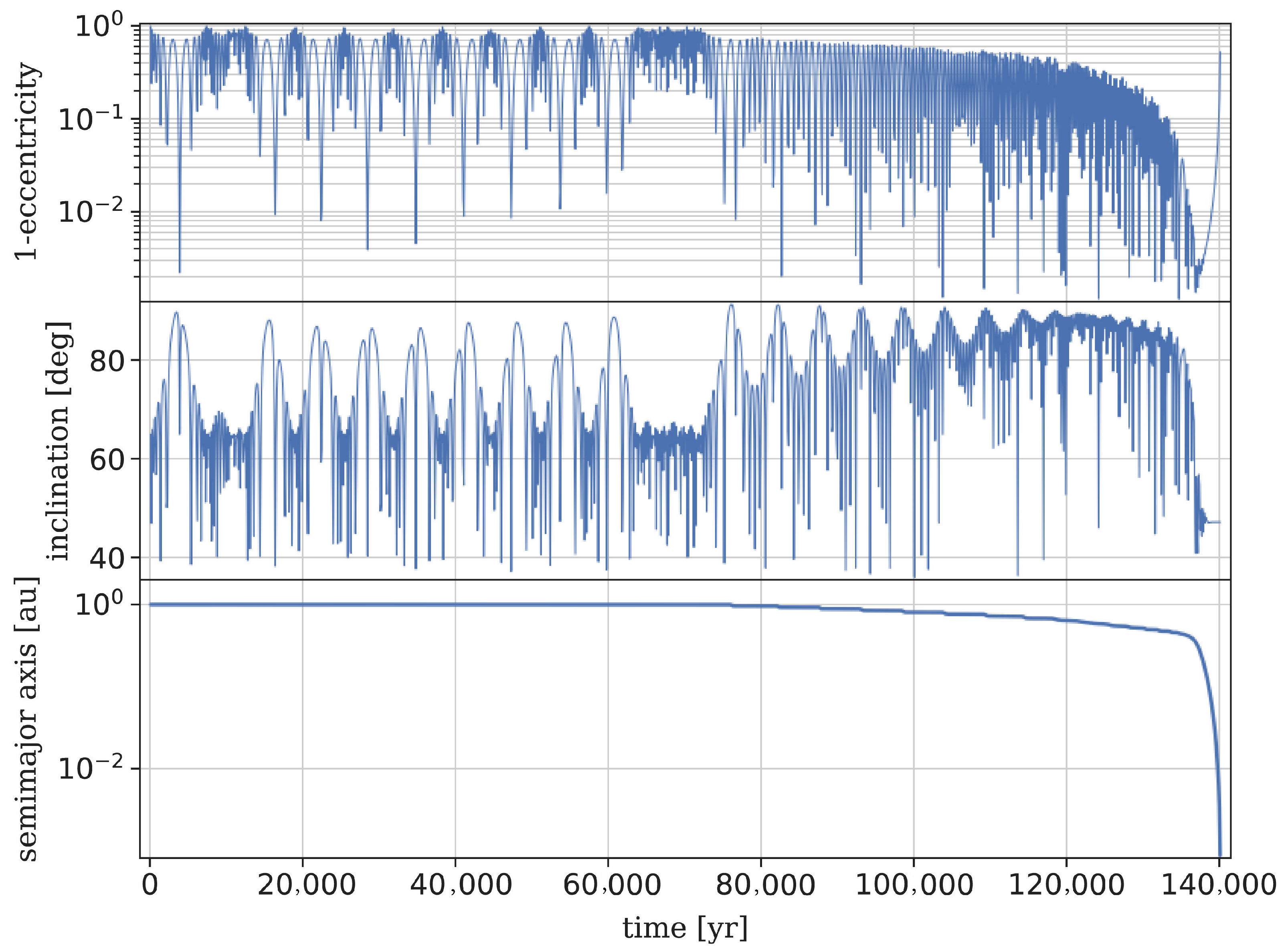 Galaxies 10 00076 g010