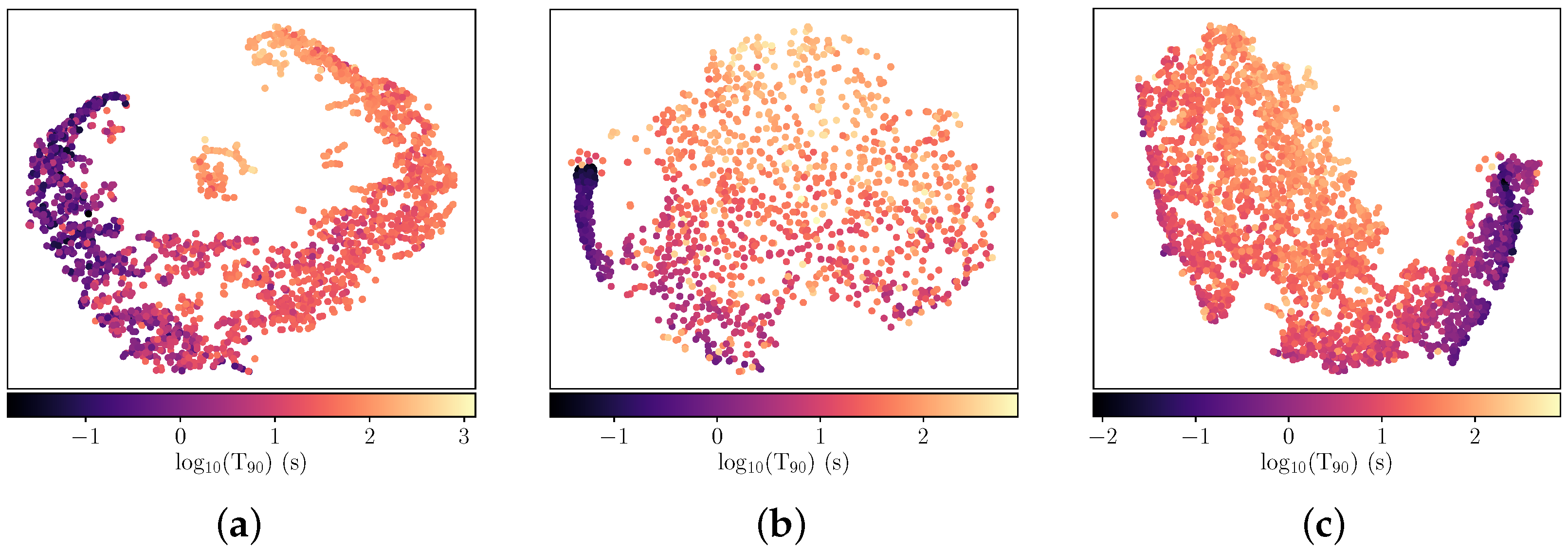Galaxies 10 00078 g003 Galaxies 10 00078 g003
