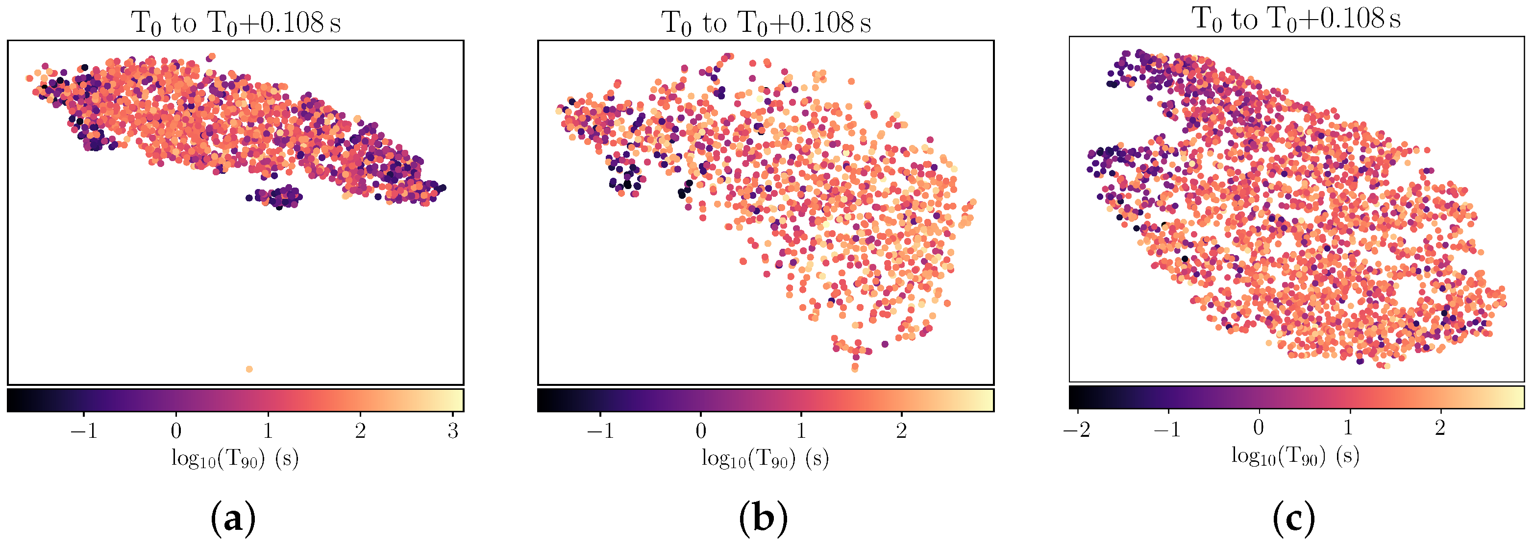 Galaxies 10 00078 g004 Galaxies 10 00078 g004