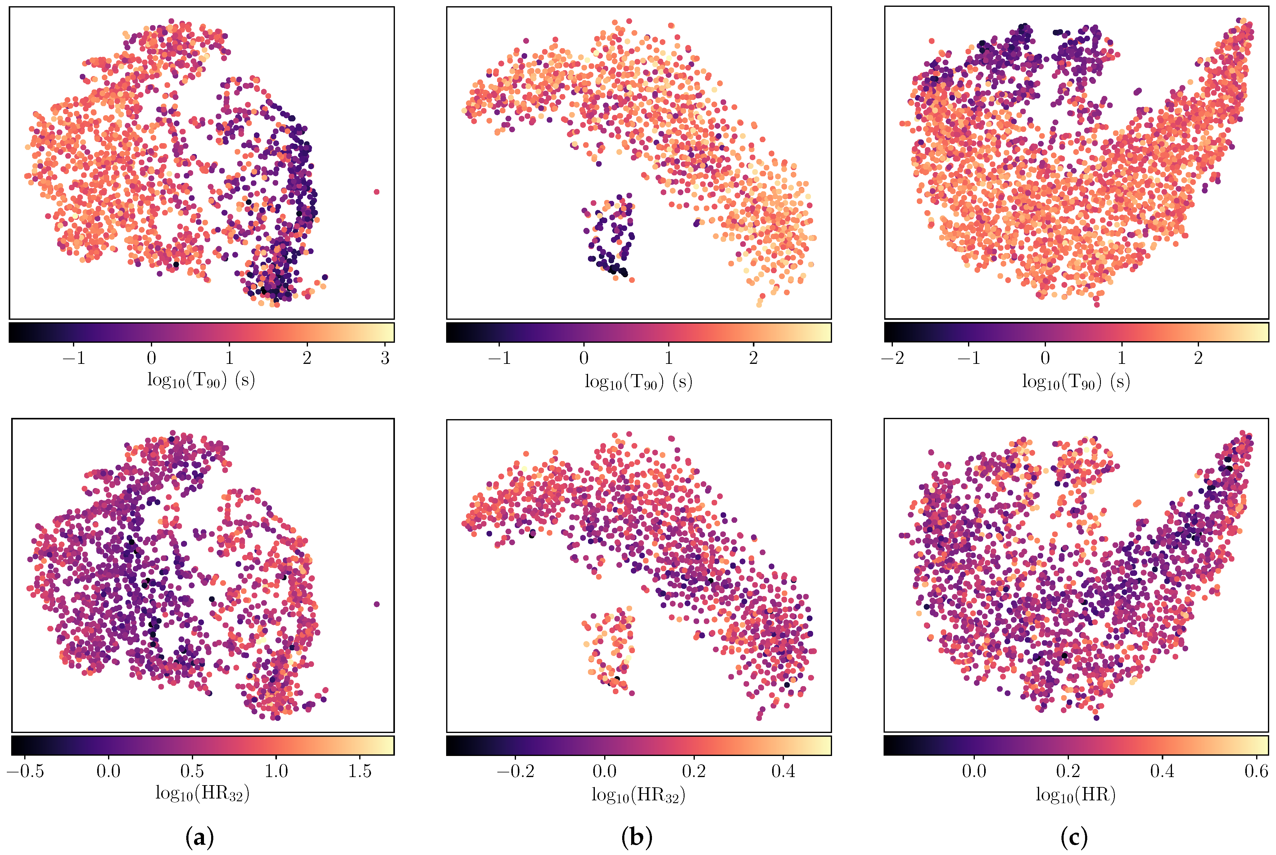 Galaxies 10 00078 g005 Galaxies 10 00078 g005