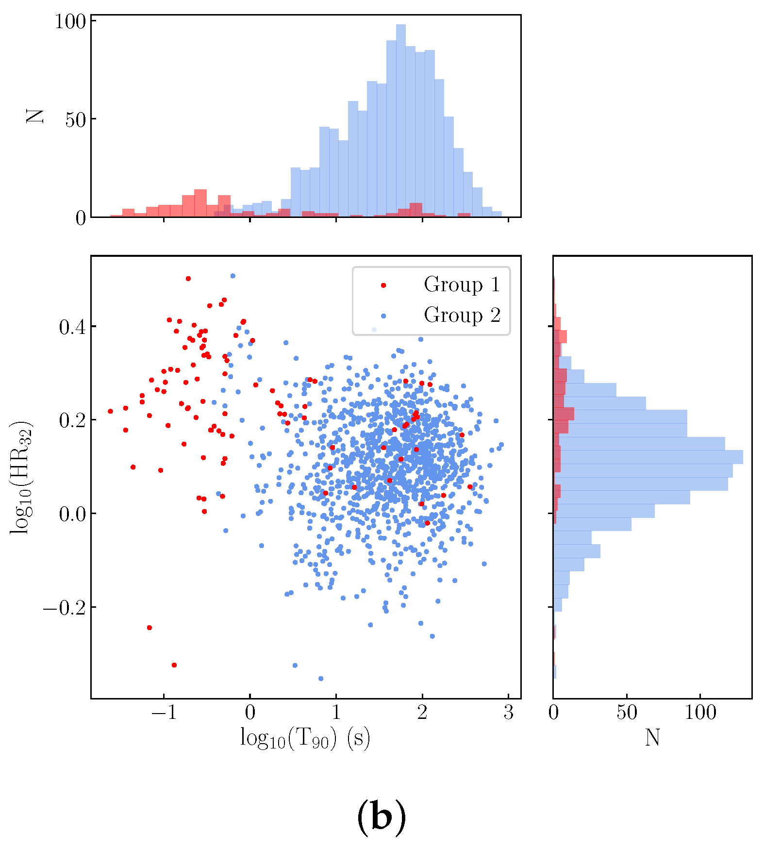 Galaxies 10 00078 g006b Galaxies 10 00078 g006b