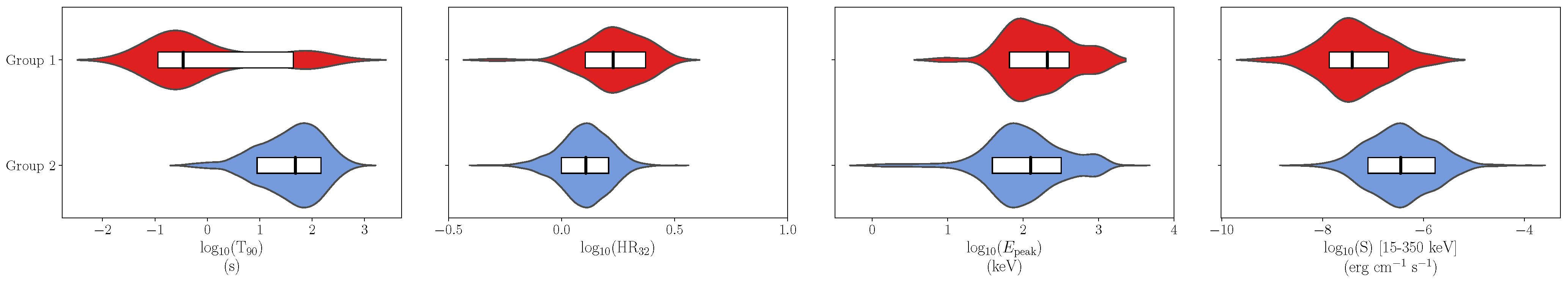Galaxies 10 00078 g007 Galaxies 10 00078 g007