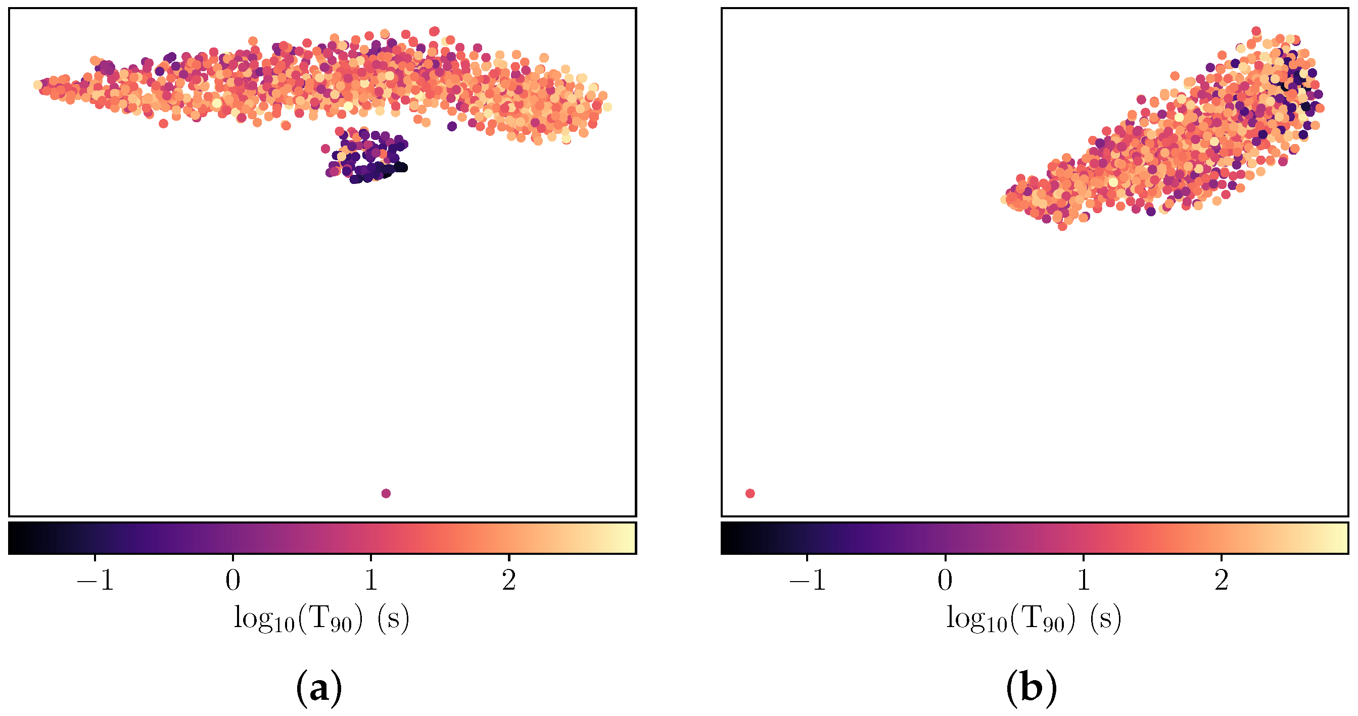 Galaxies 10 00078 g008 Galaxies 10 00078 g008