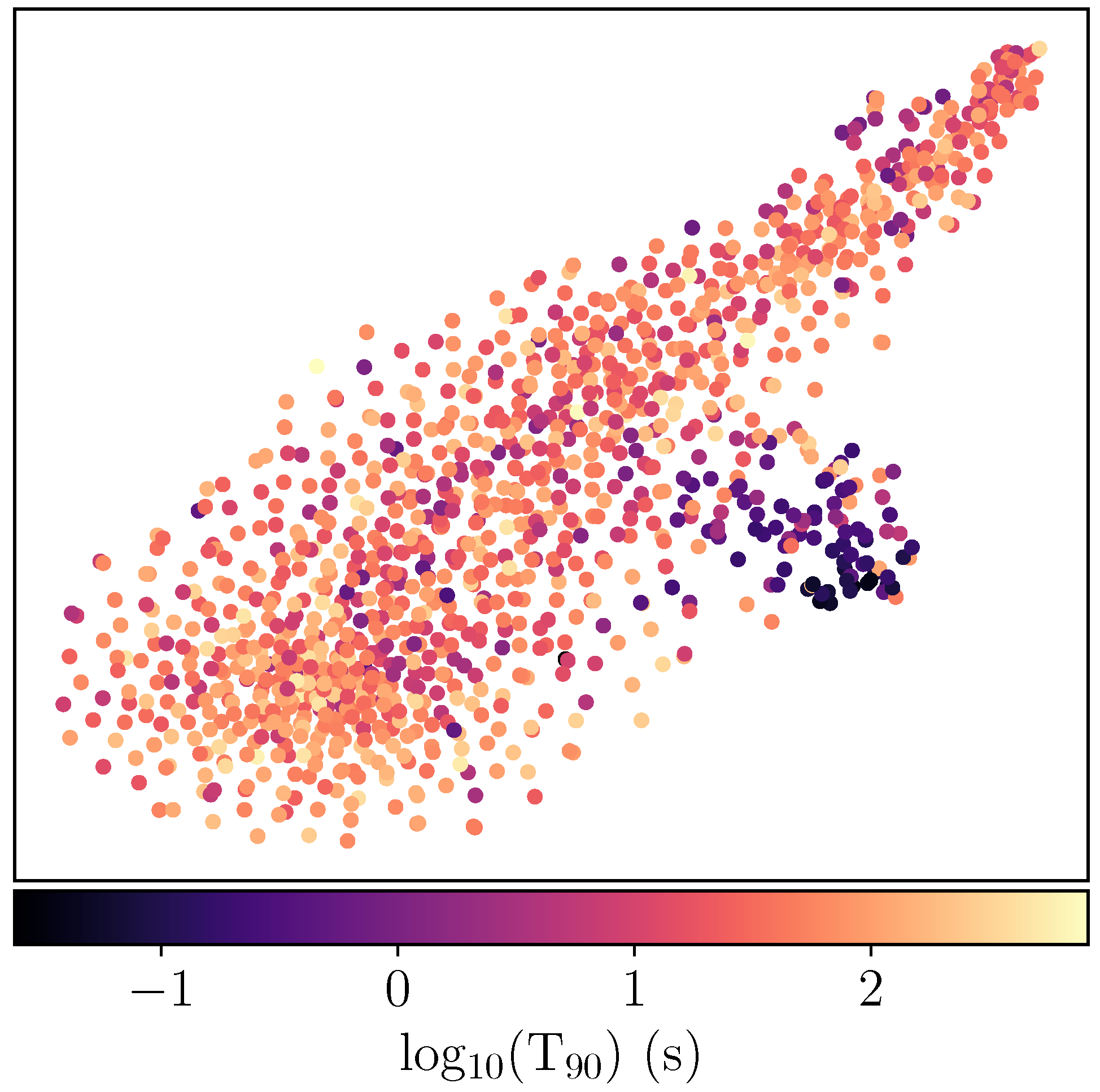 Galaxies 10 00078 g010 Galaxies 10 00078 g010