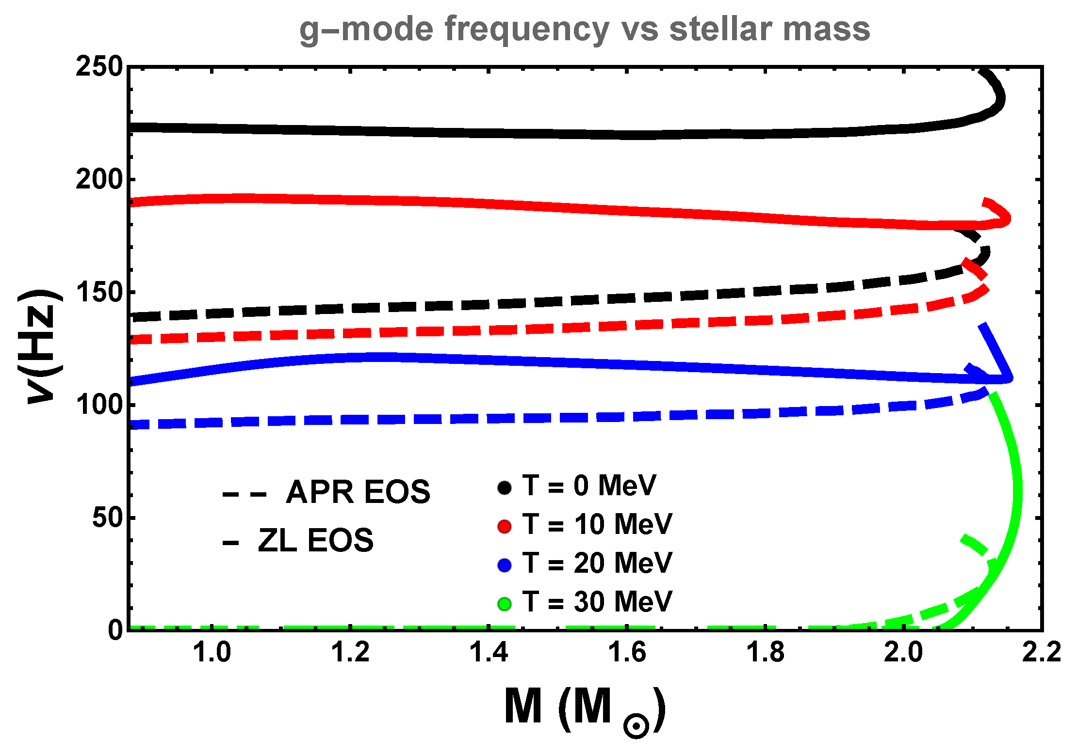 Galaxies 10 00079 g001