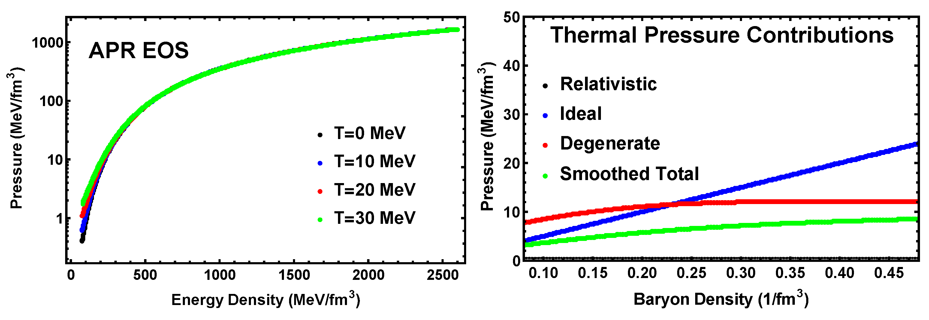 Galaxies 10 00079 g002