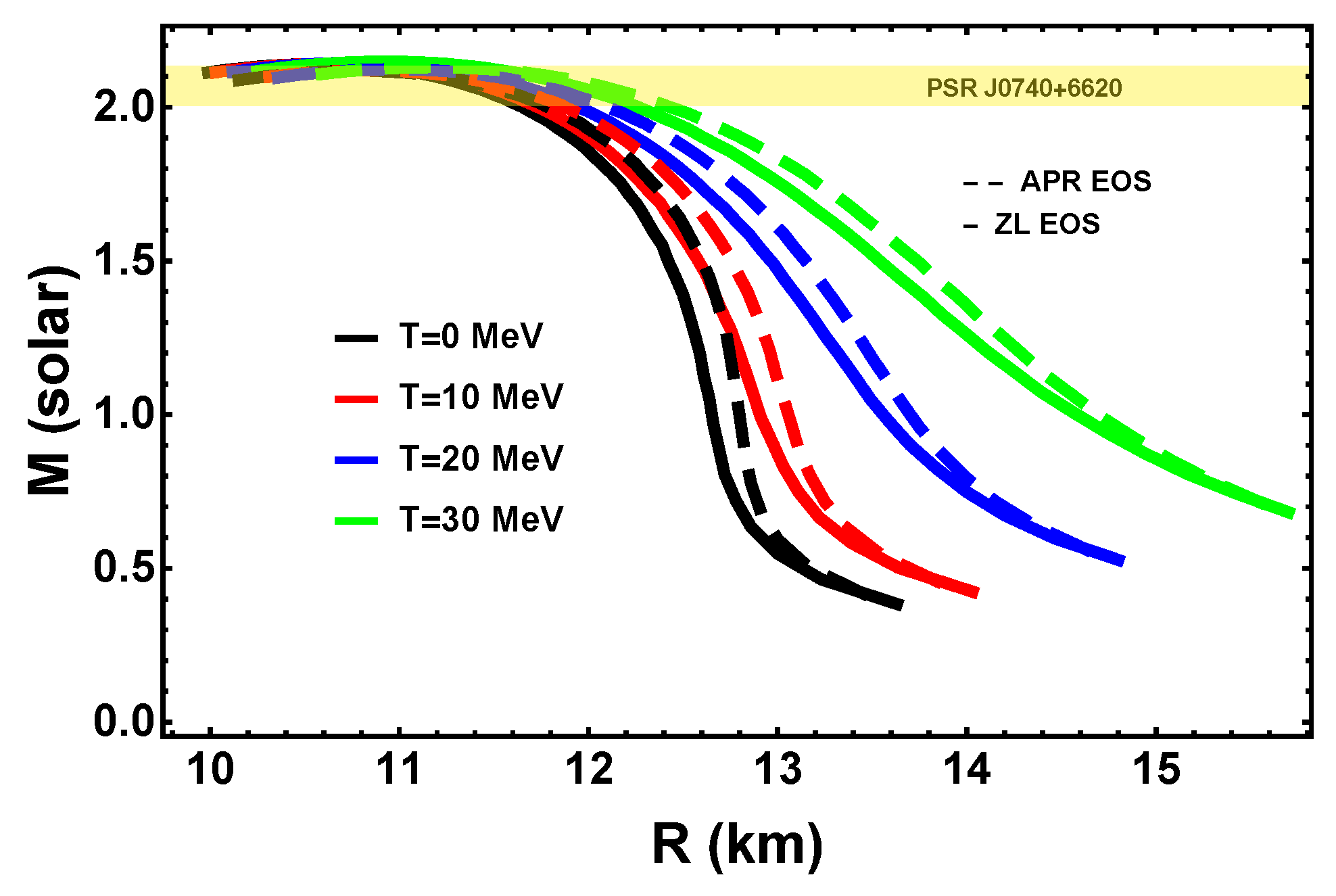 Galaxies 10 00079 g003