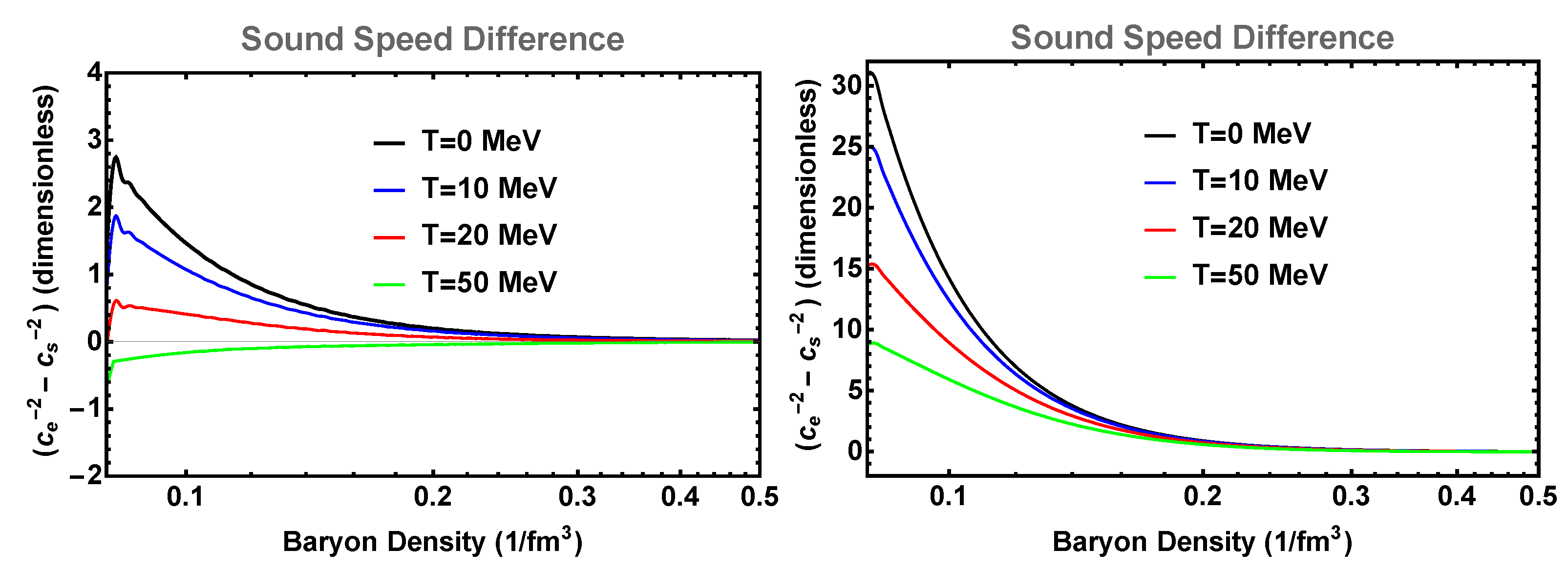 Galaxies 10 00079 g004