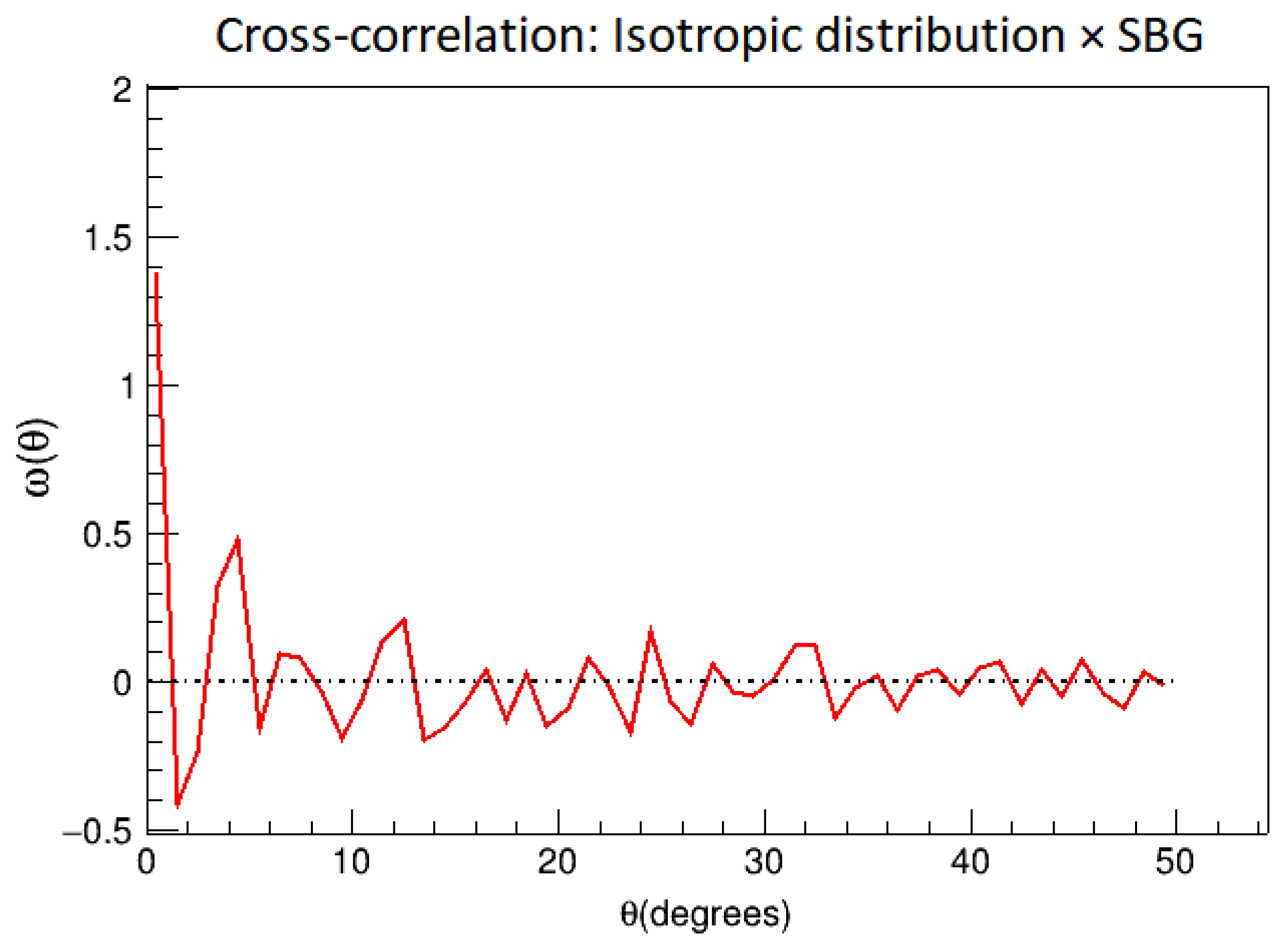 Galaxies 10 00083 g001