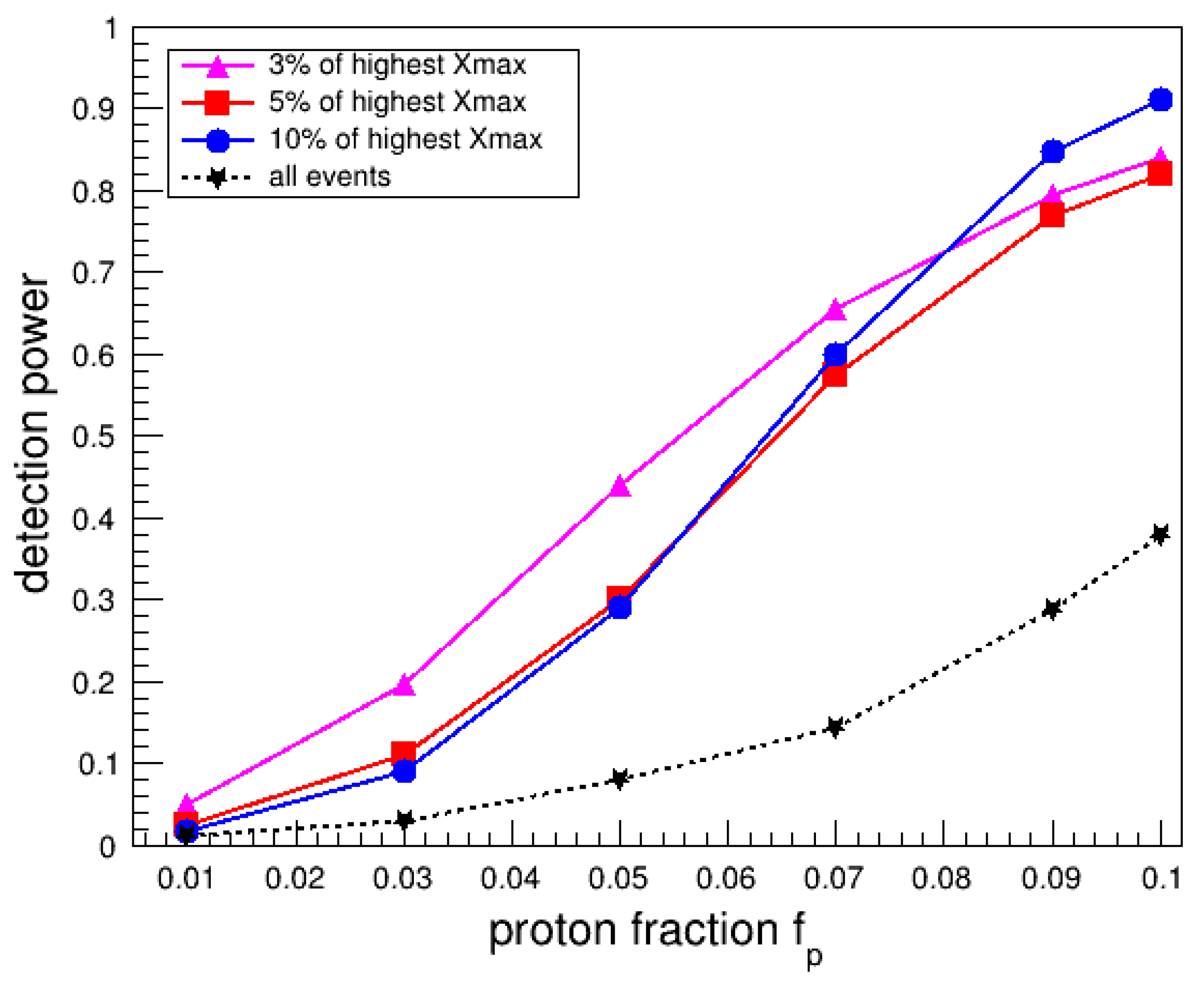 Galaxies 10 00083 g002