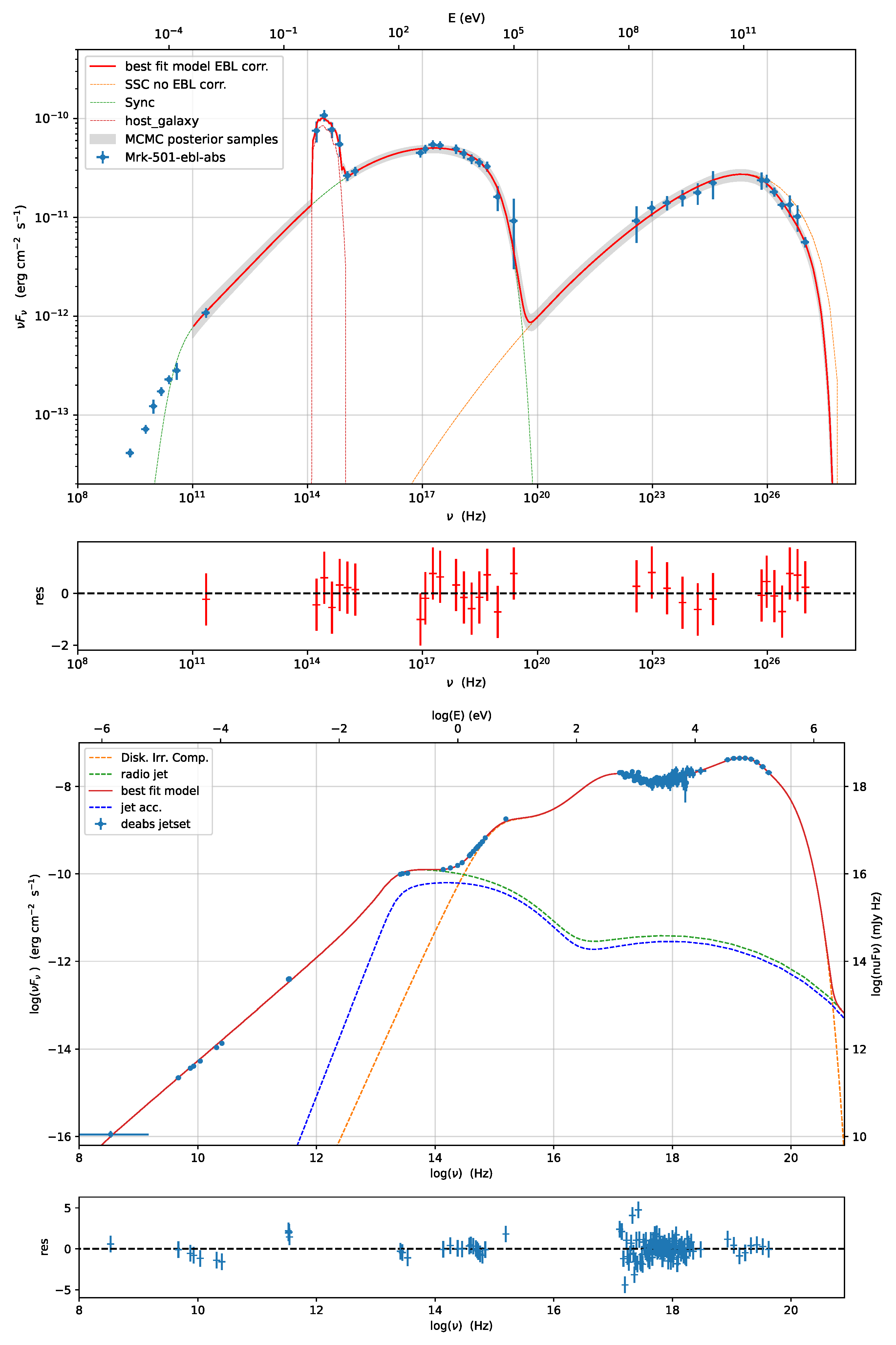Galaxies 10 00085 g005 Galaxies 10 00085 g005
