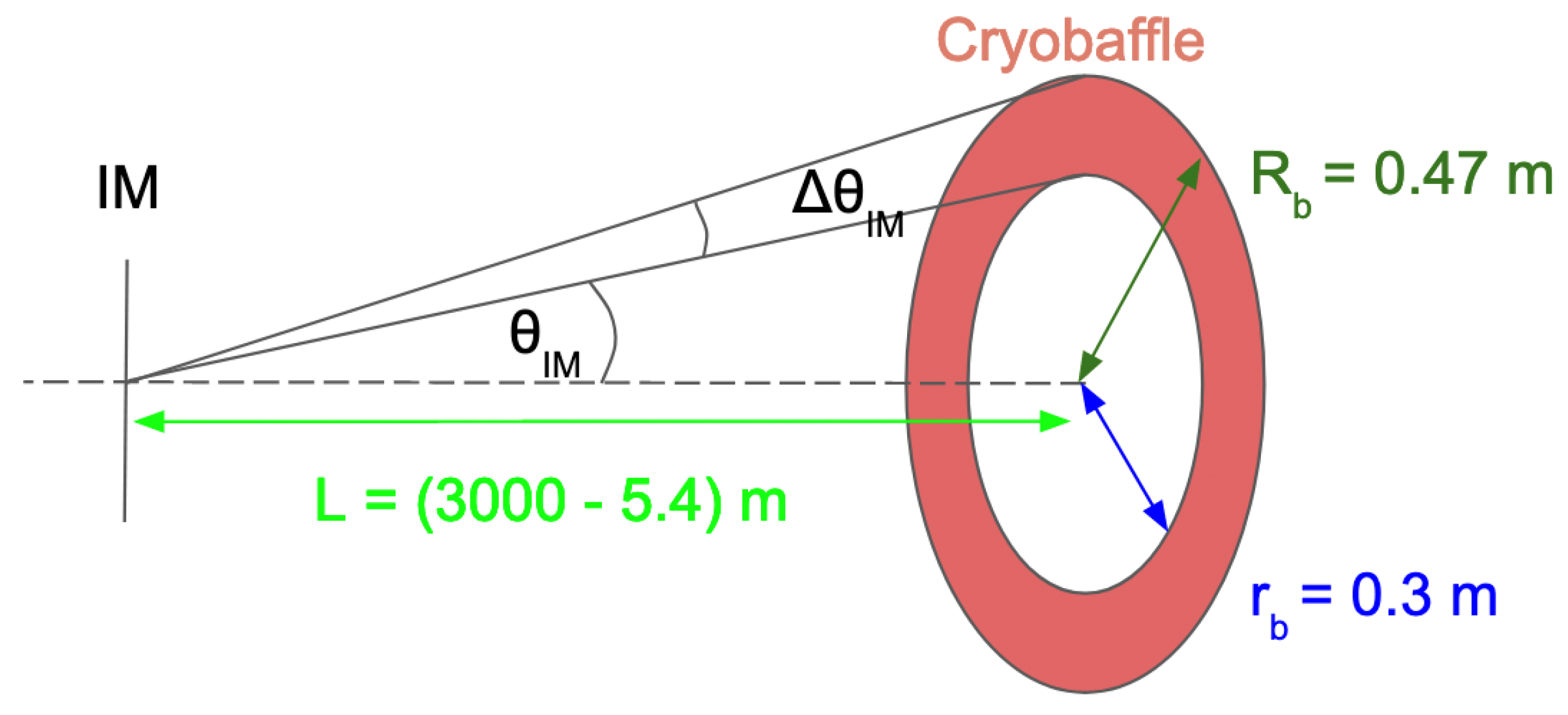 Galaxies 10 00086 g002