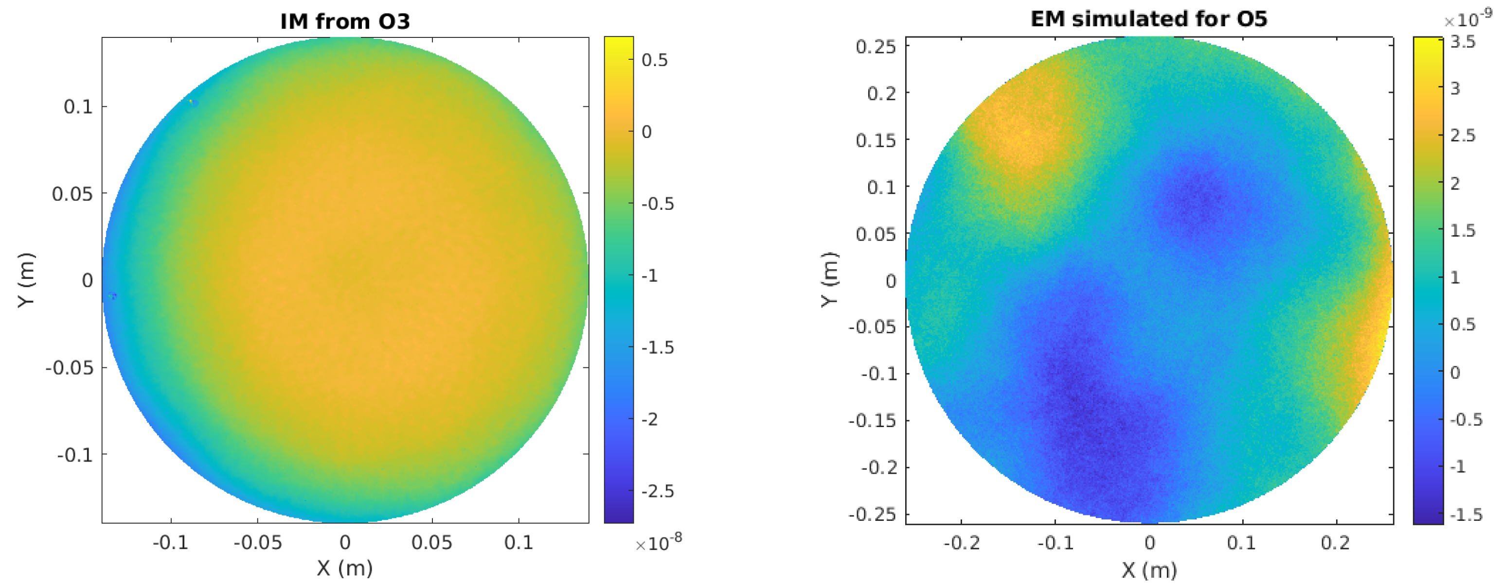 Galaxies 10 00086 g003