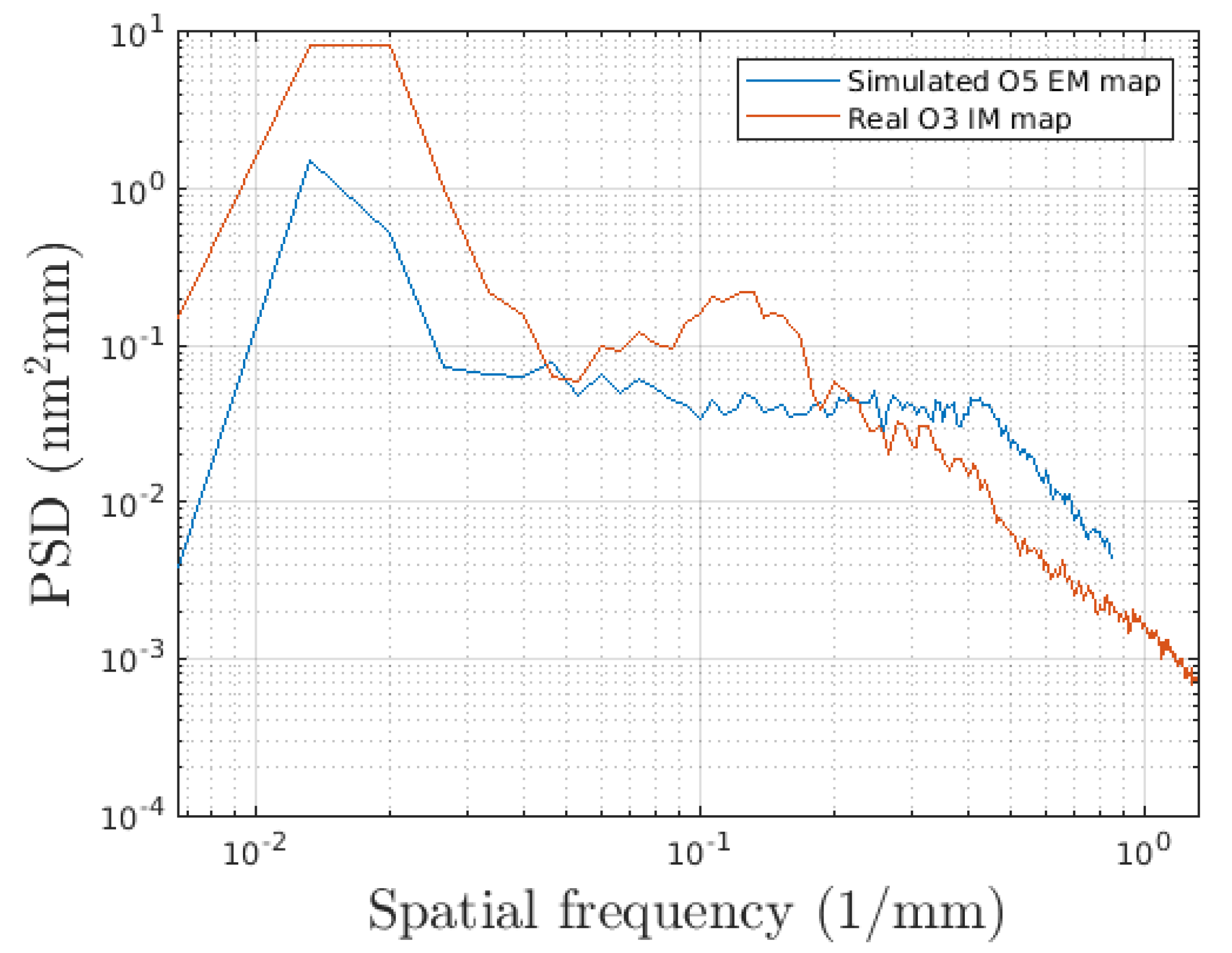 Galaxies 10 00086 g004