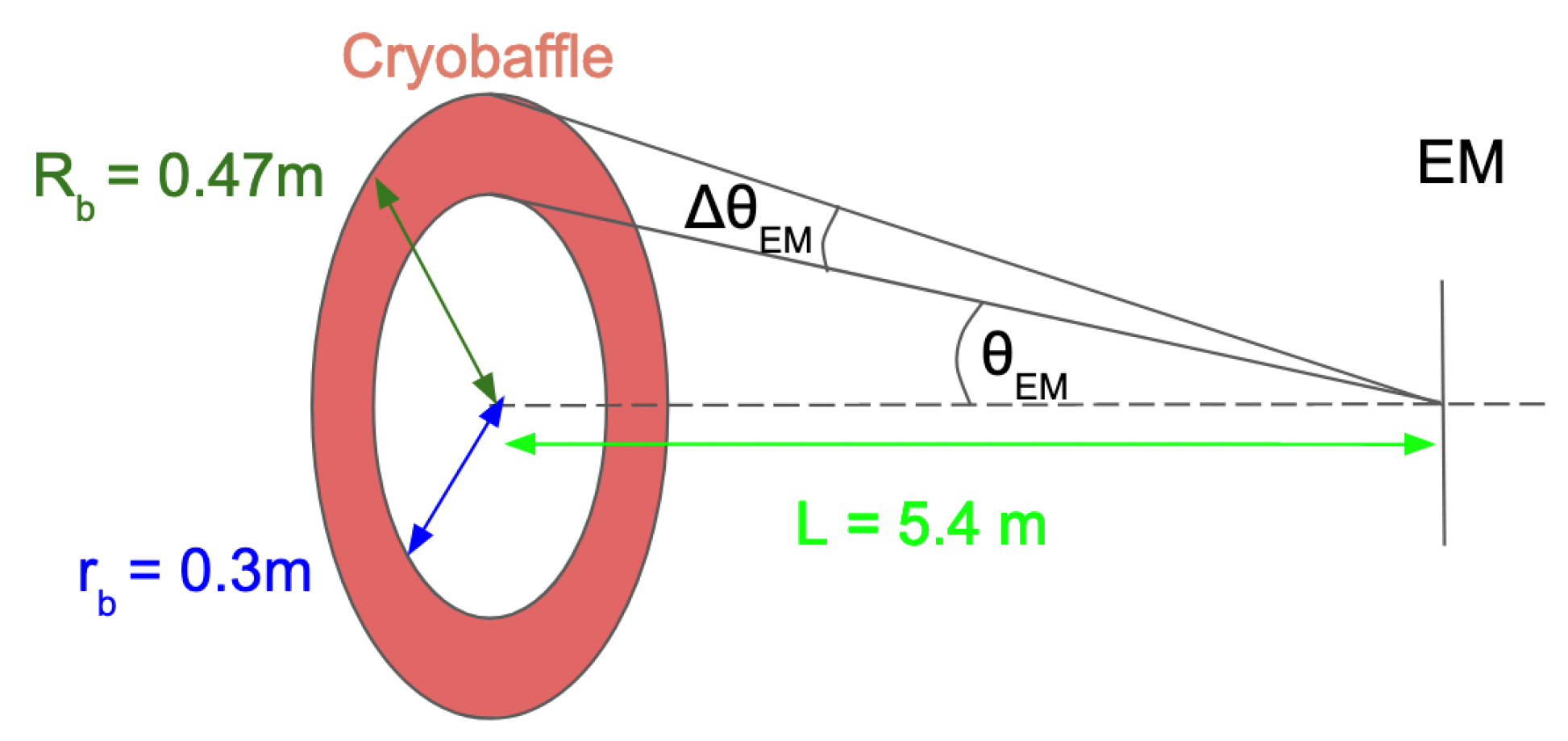 Galaxies 10 00086 g005