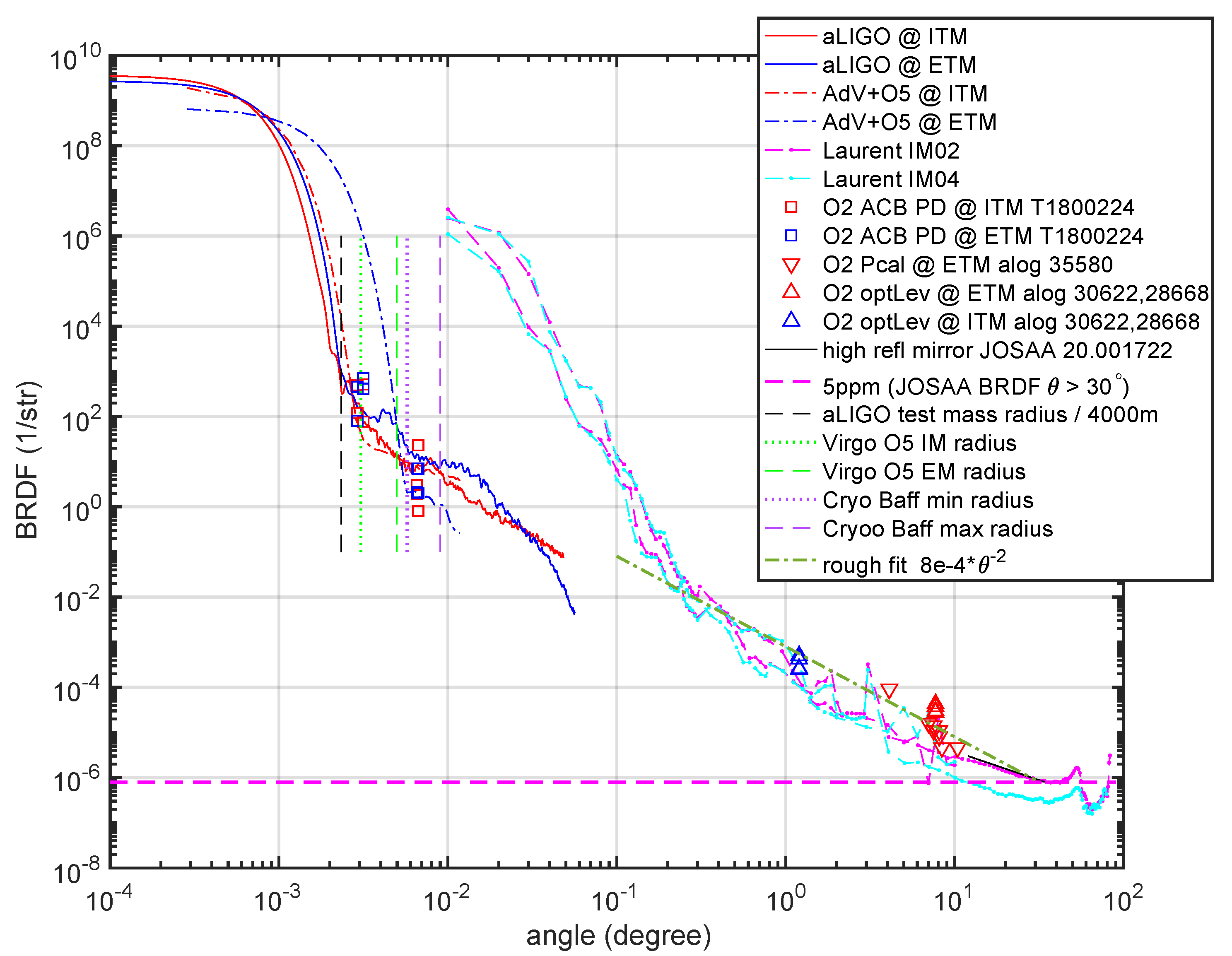 Galaxies 10 00086 g006