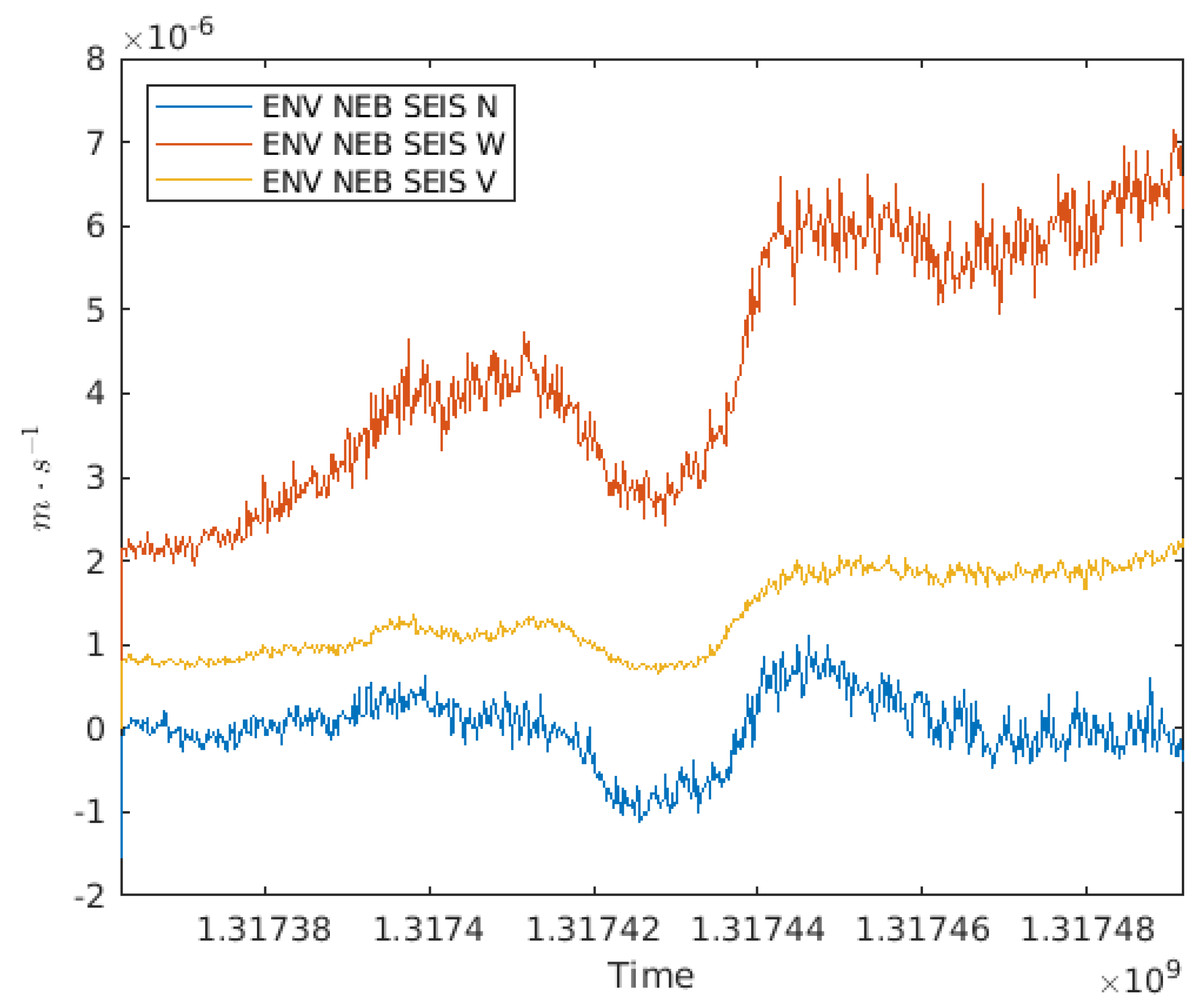 Galaxies 10 00086 g007
