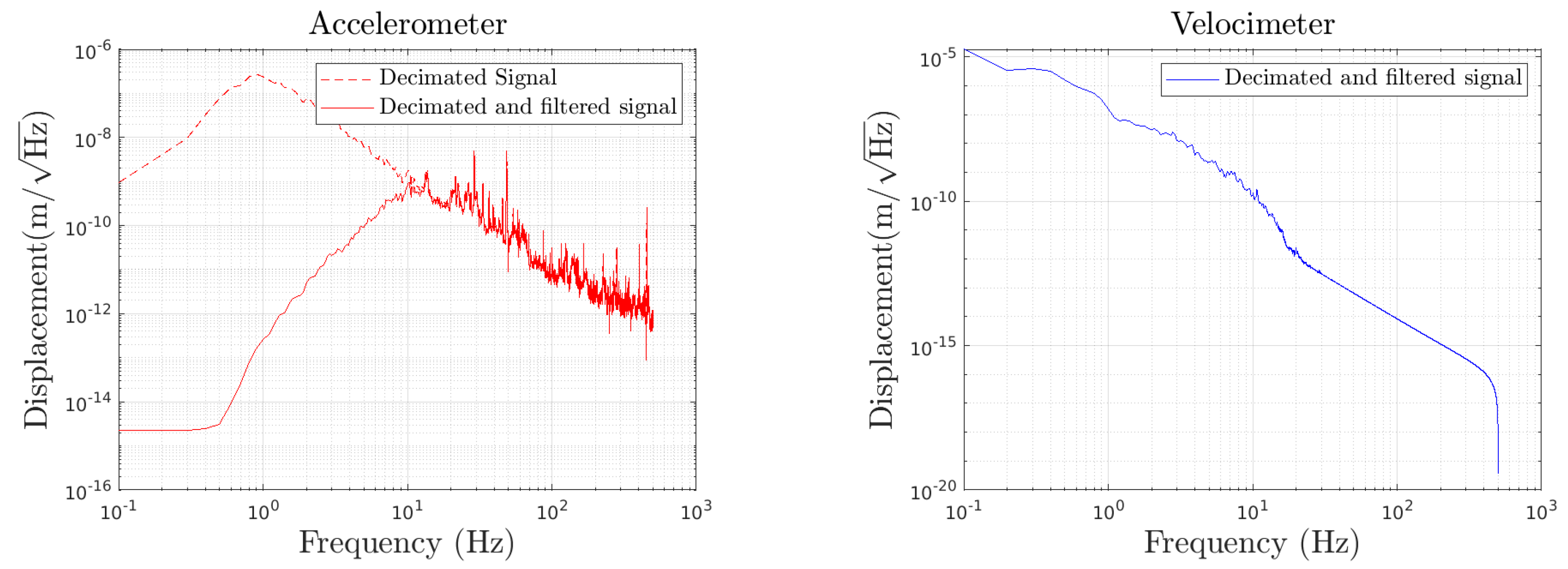 Galaxies 10 00086 g008