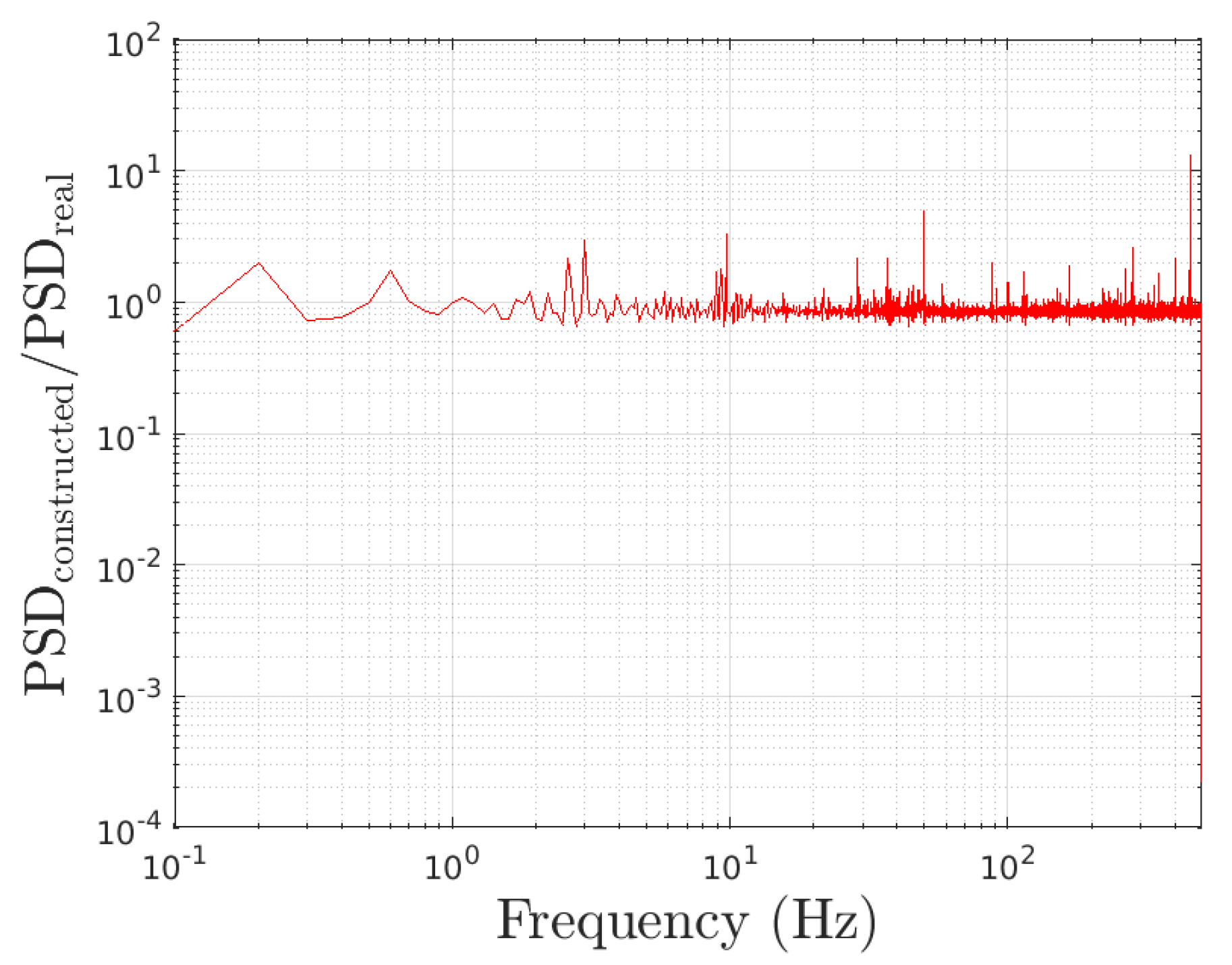 Galaxies 10 00086 g010