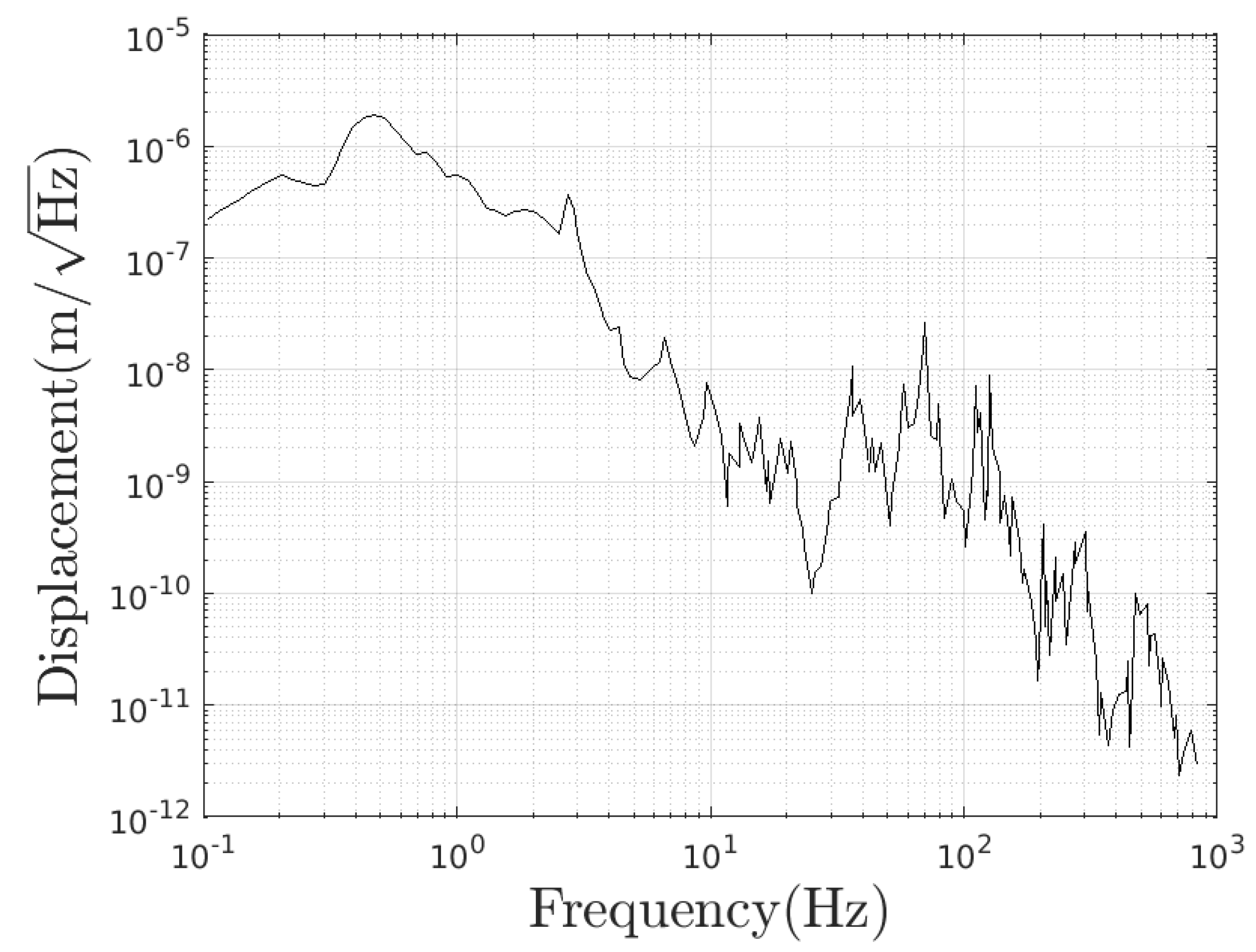 Galaxies 10 00086 g012