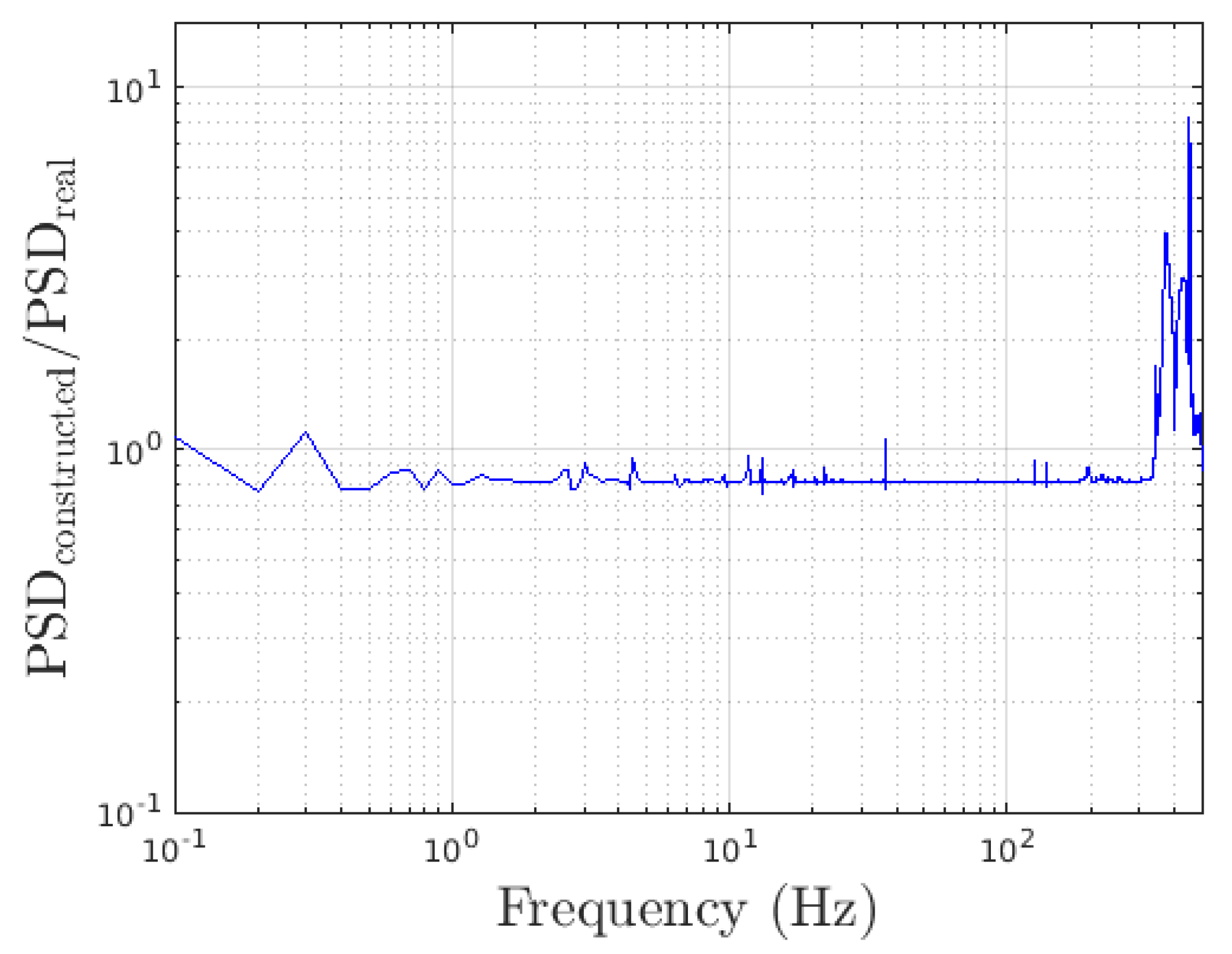 Galaxies 10 00086 g013