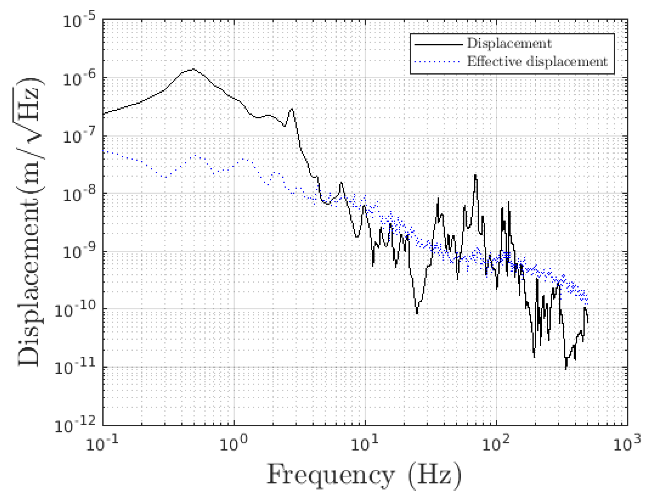 Galaxies 10 00086 g014