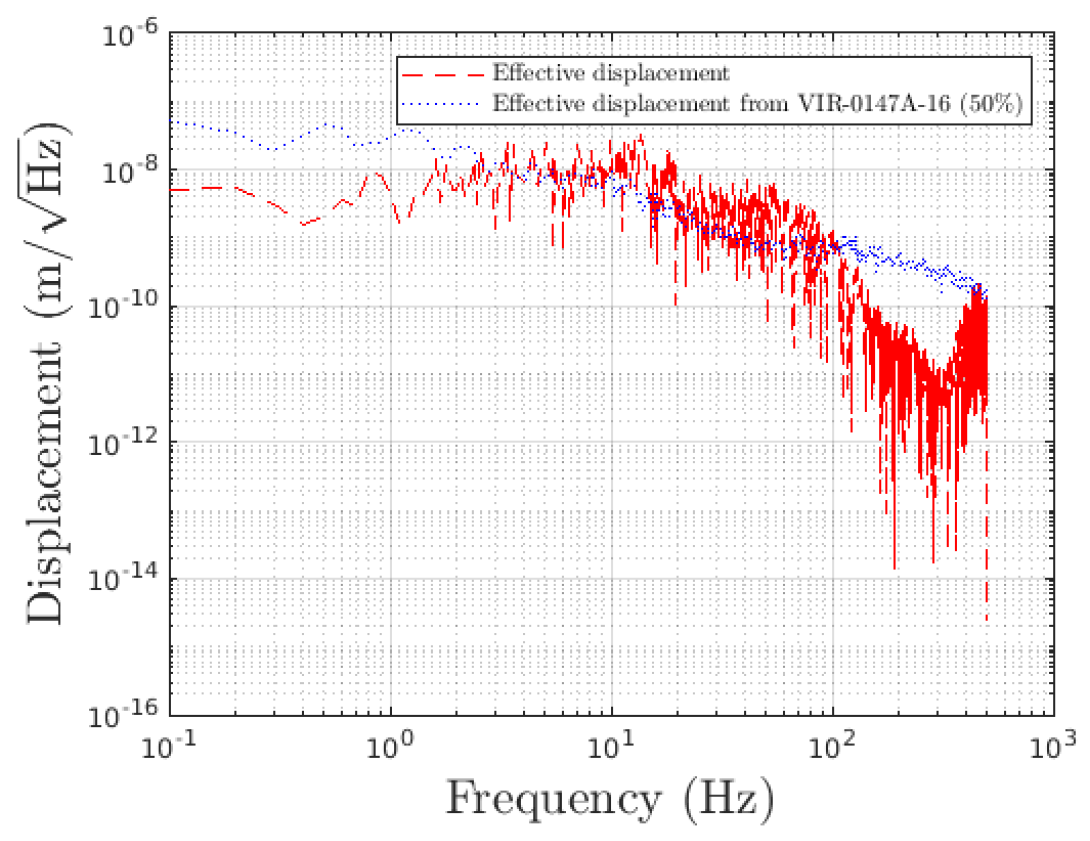 Galaxies 10 00086 g015