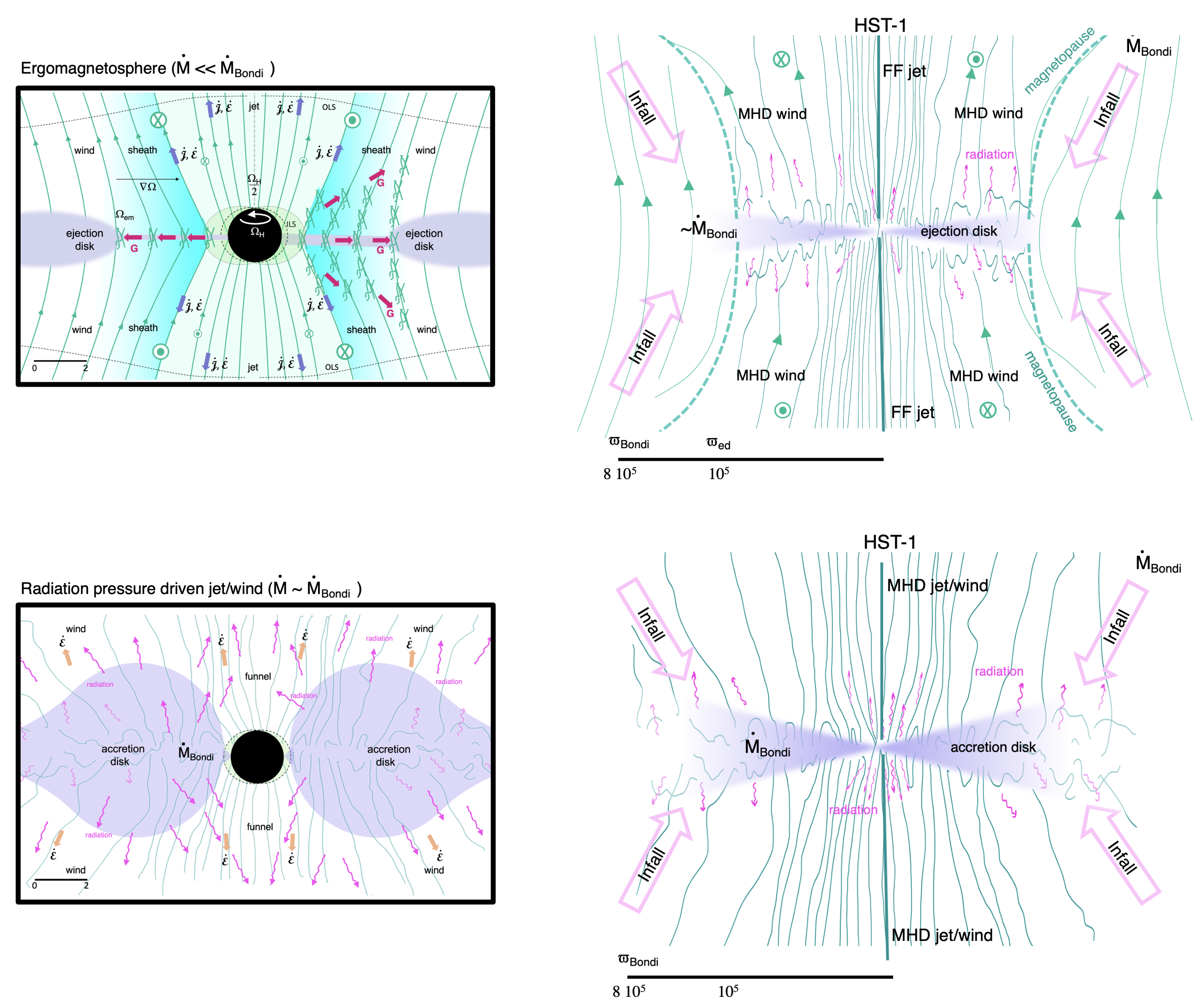 Galaxies 10 00089 g001