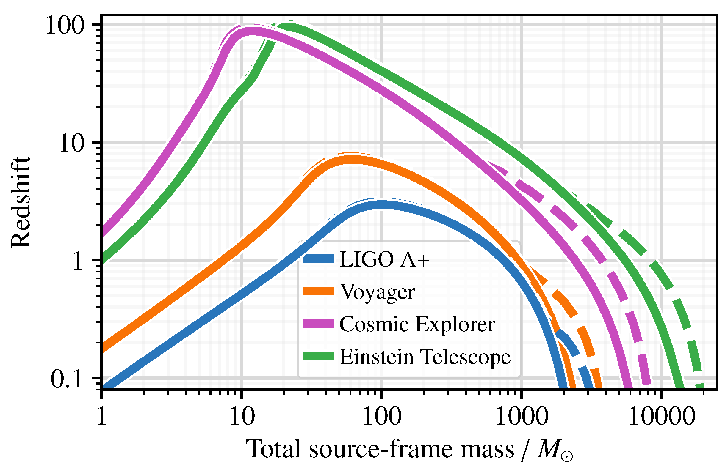 Galaxies 10 00090 g001