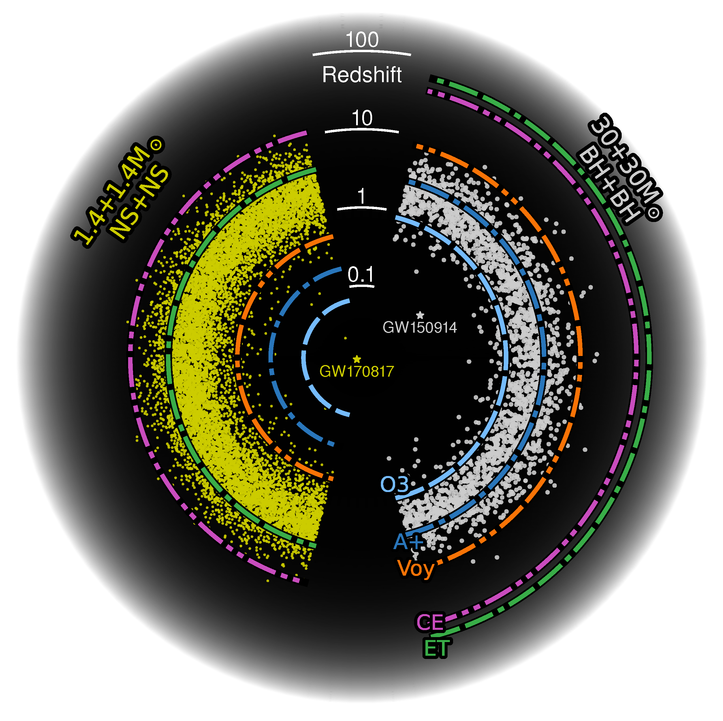 Galaxies 10 00090 g002
