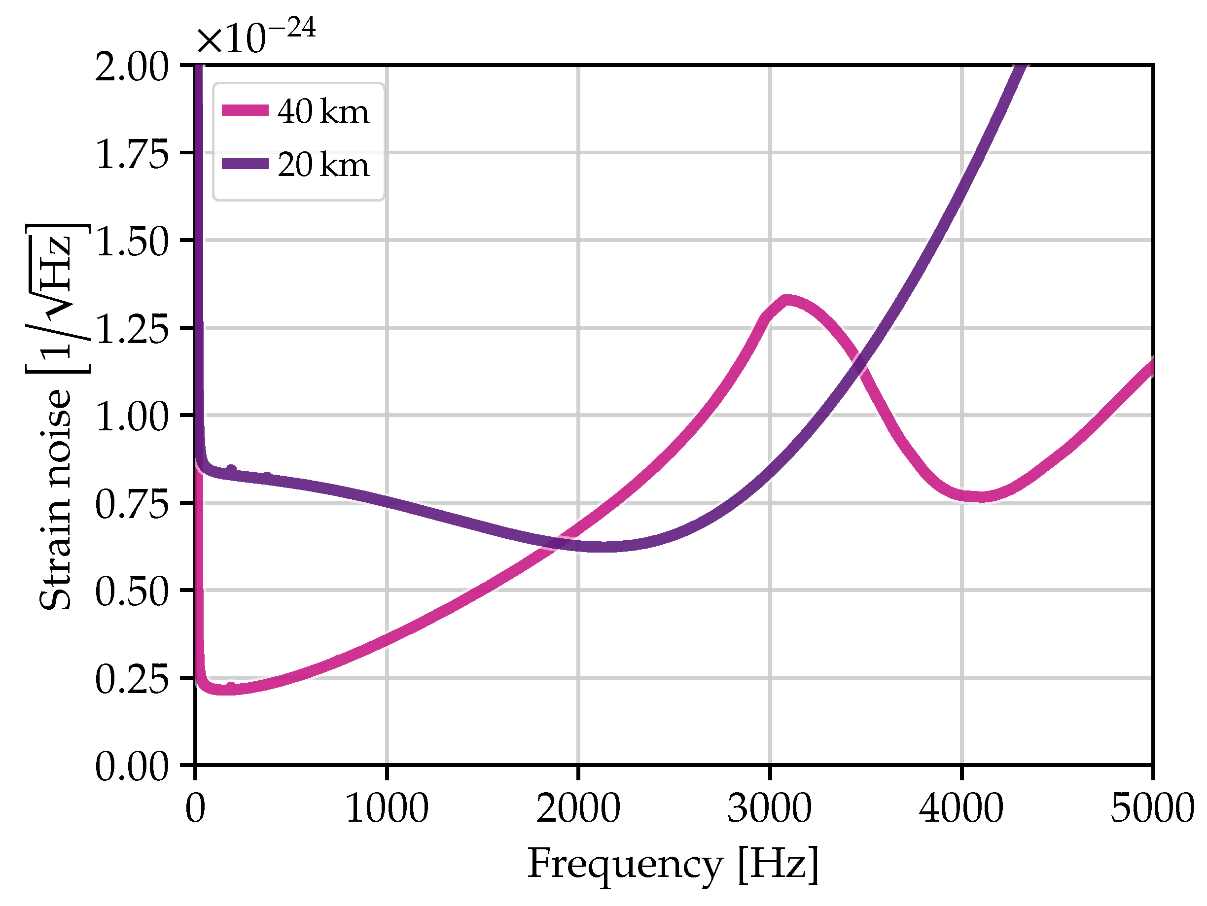 Galaxies 10 00090 g006