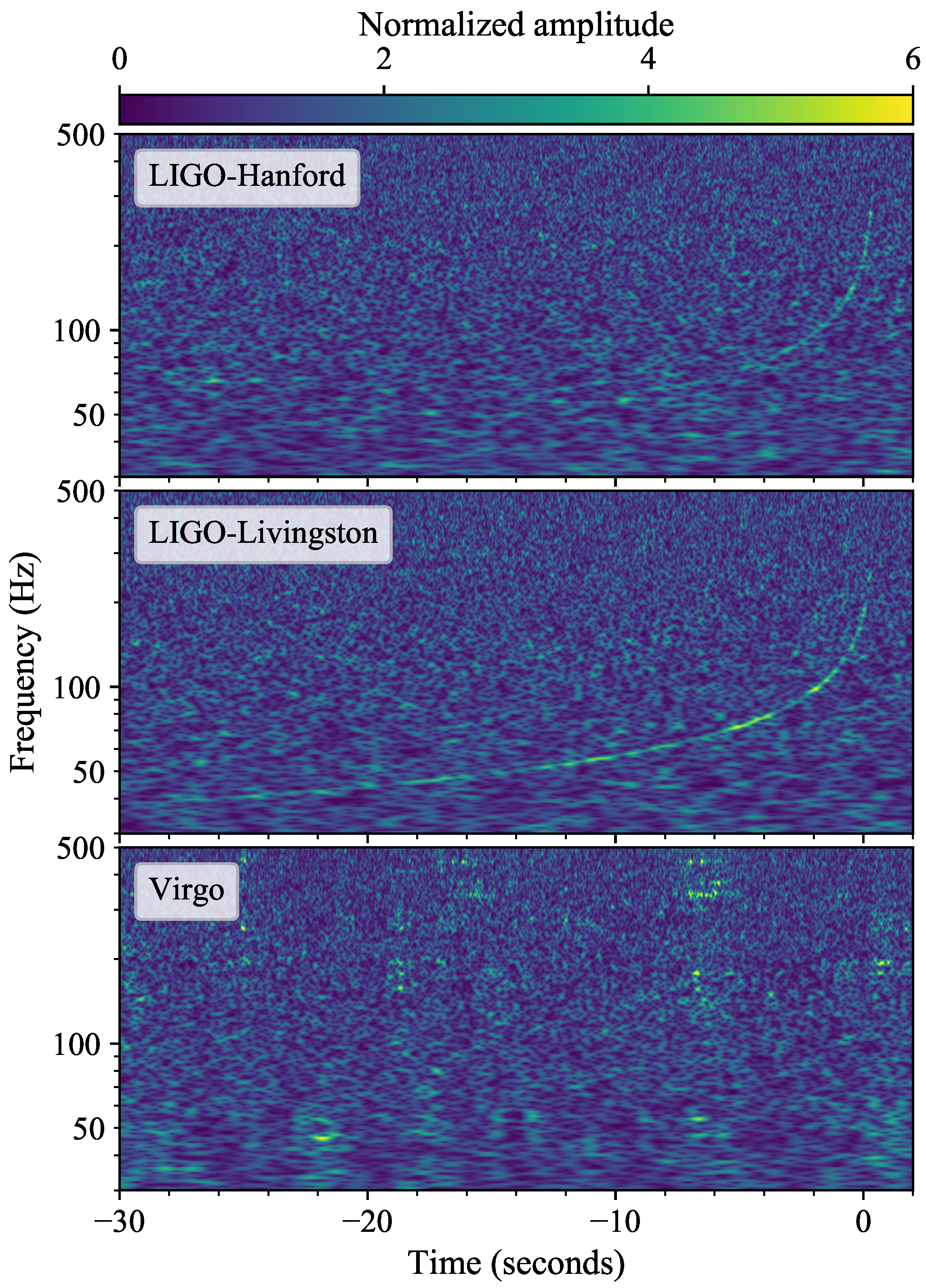 Galaxies 10 00091 g002