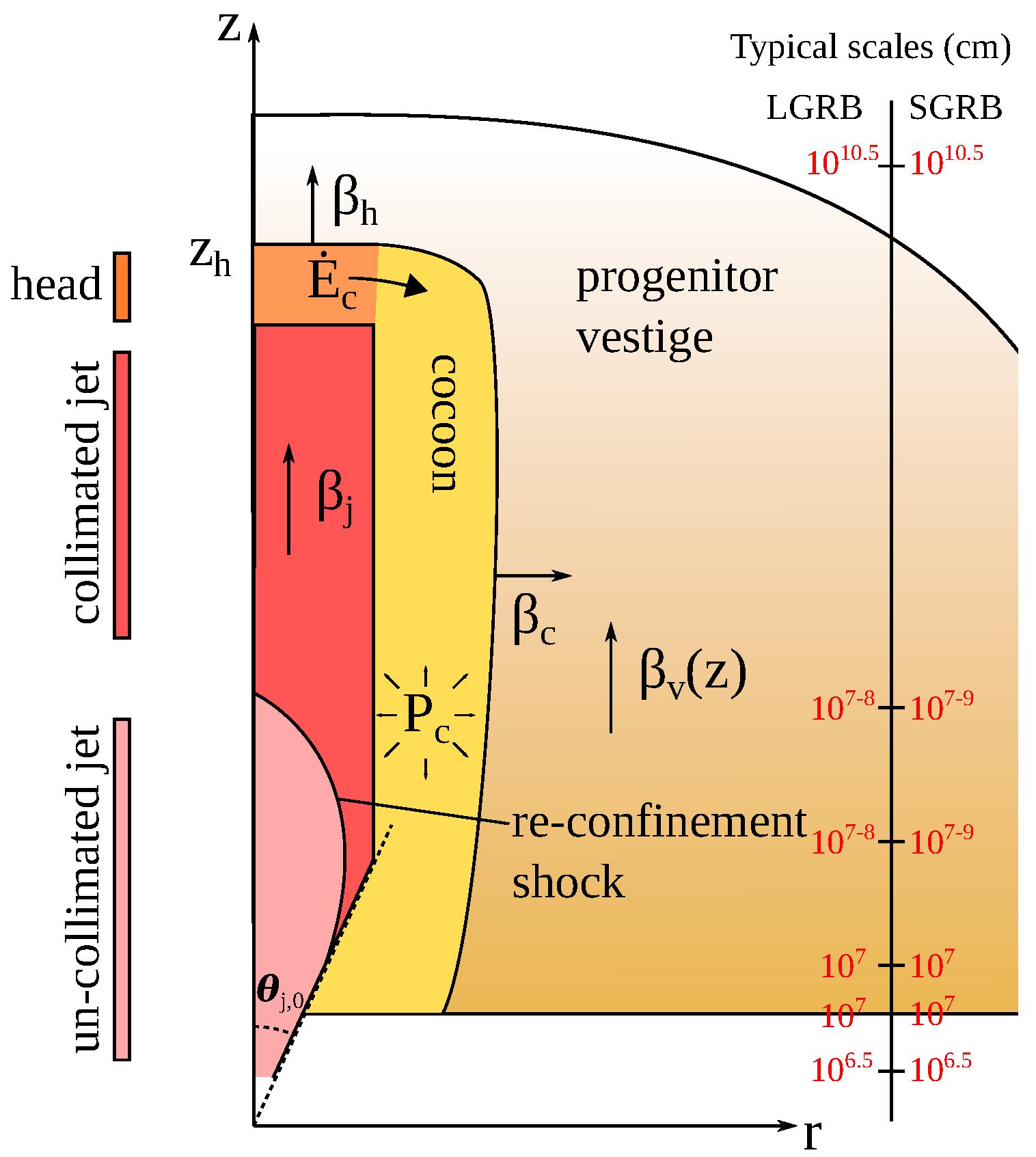 Galaxies 10 00093 g003 Galaxies 10 00093 g003