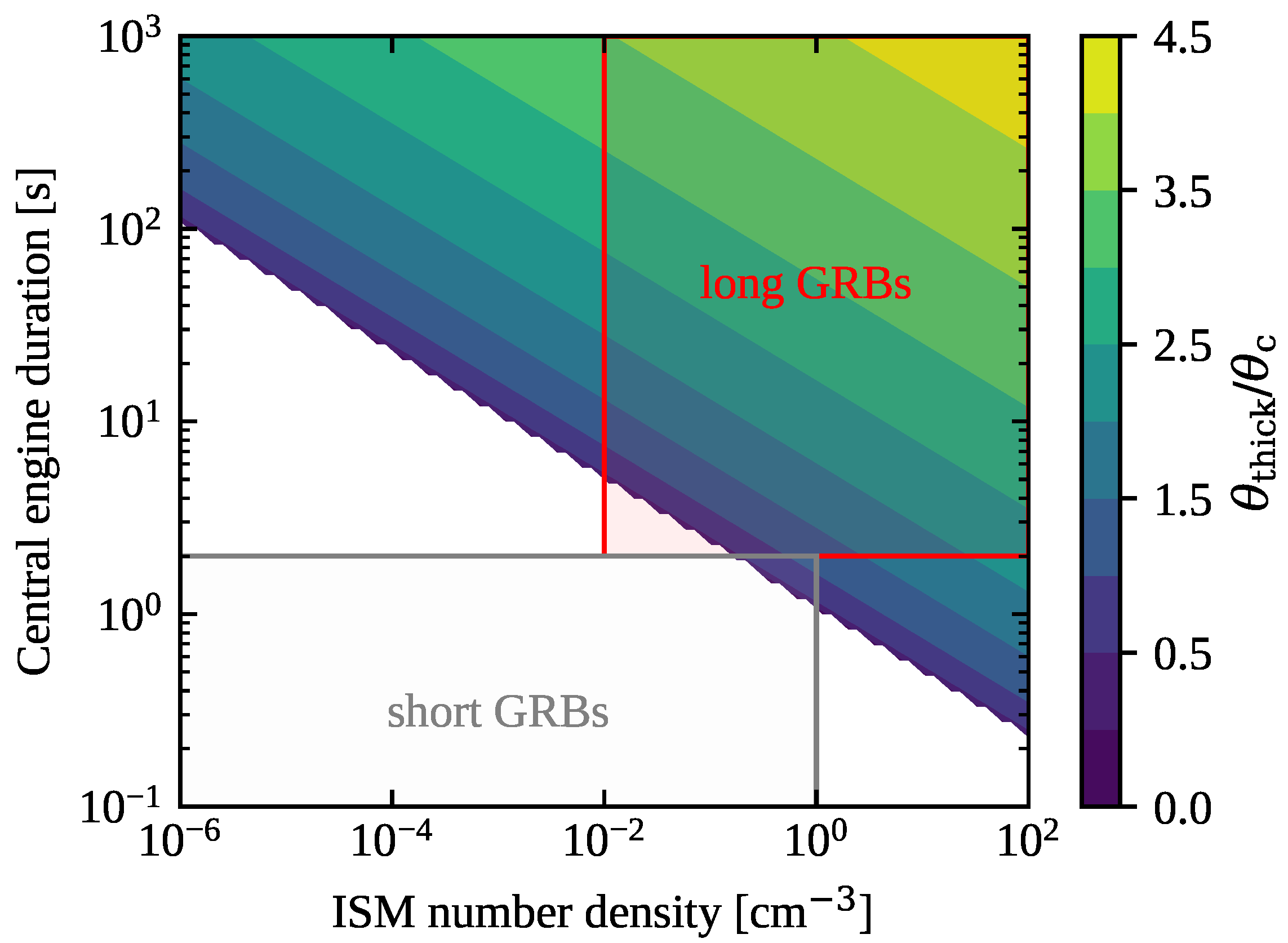 Galaxies 10 00093 g008 Galaxies 10 00093 g008