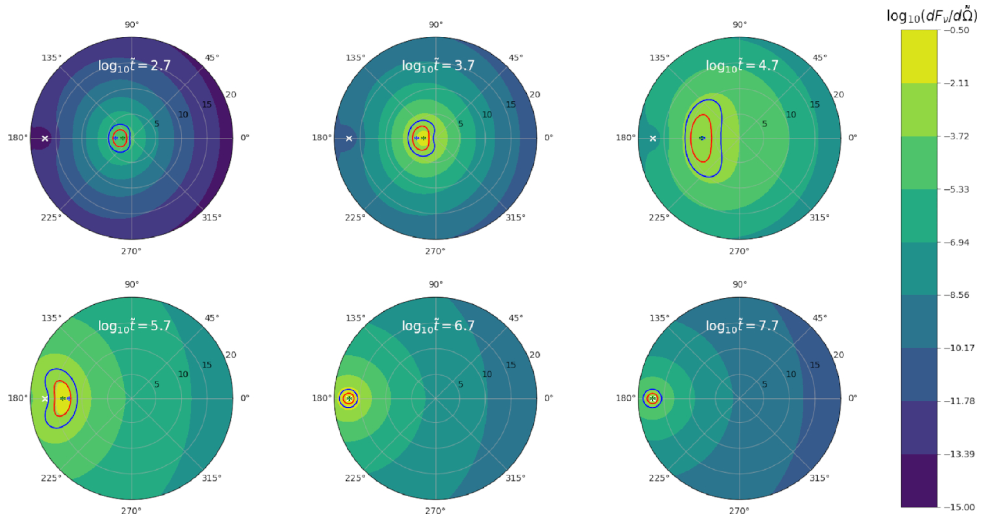 Galaxies 10 00093 g009 Galaxies 10 00093 g009