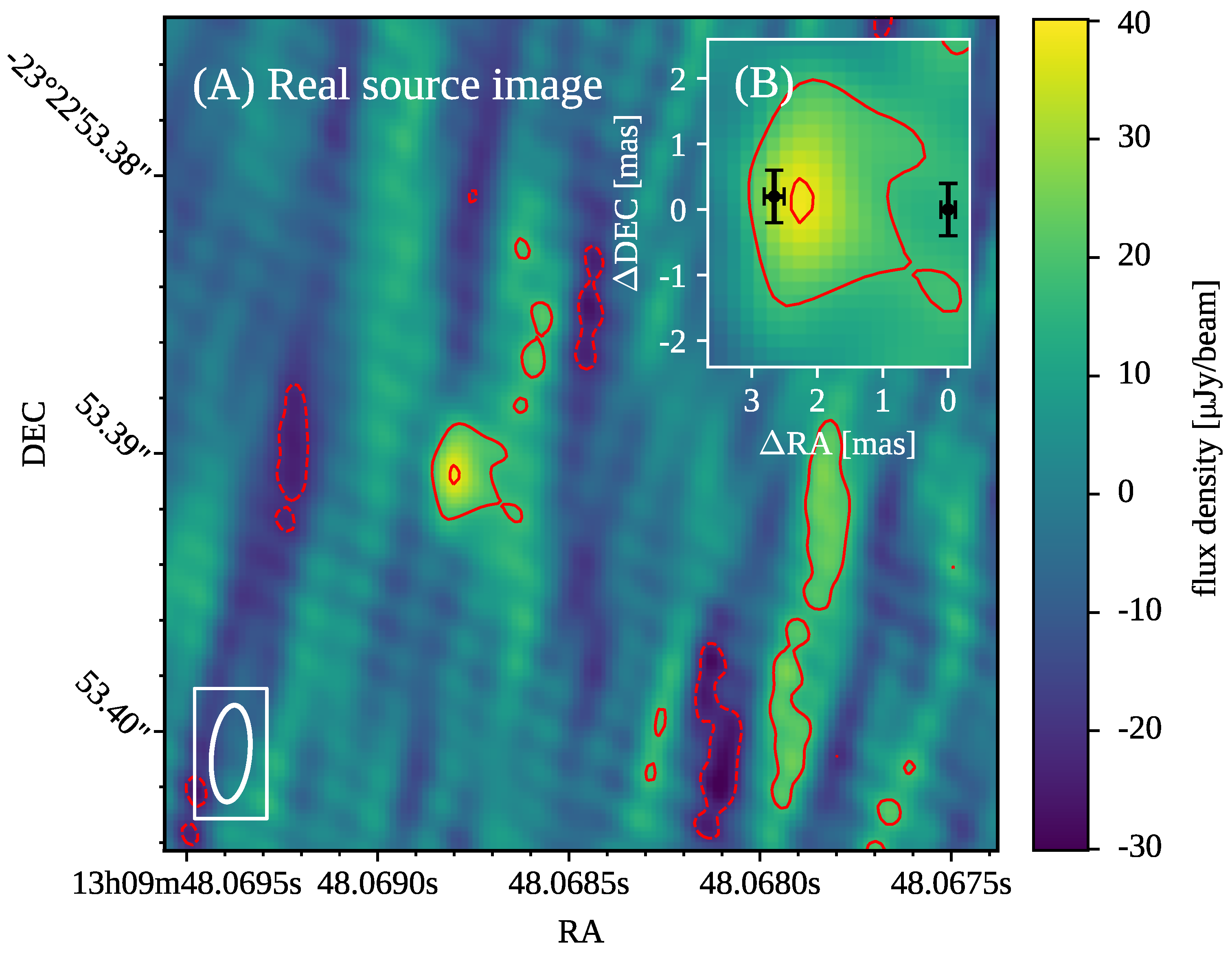 Galaxies 10 00093 g013 Galaxies 10 00093 g013