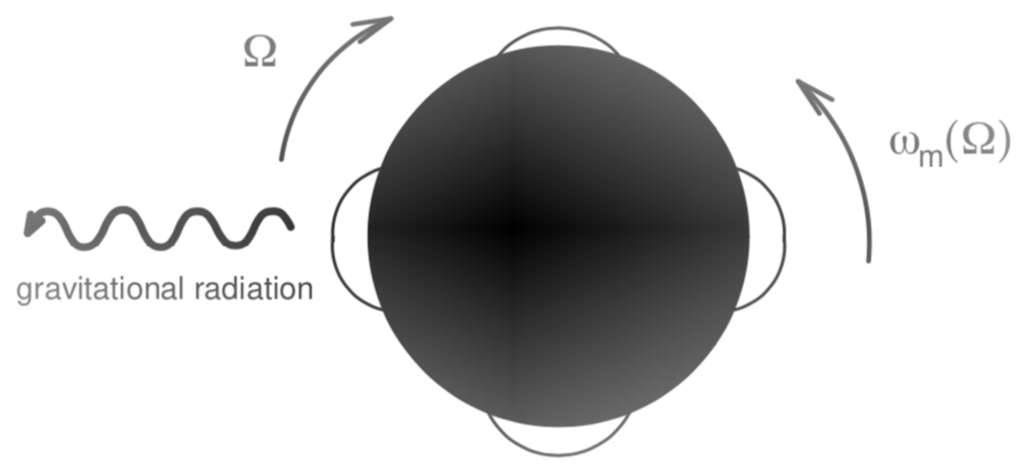 Galaxies 10 00094 g001