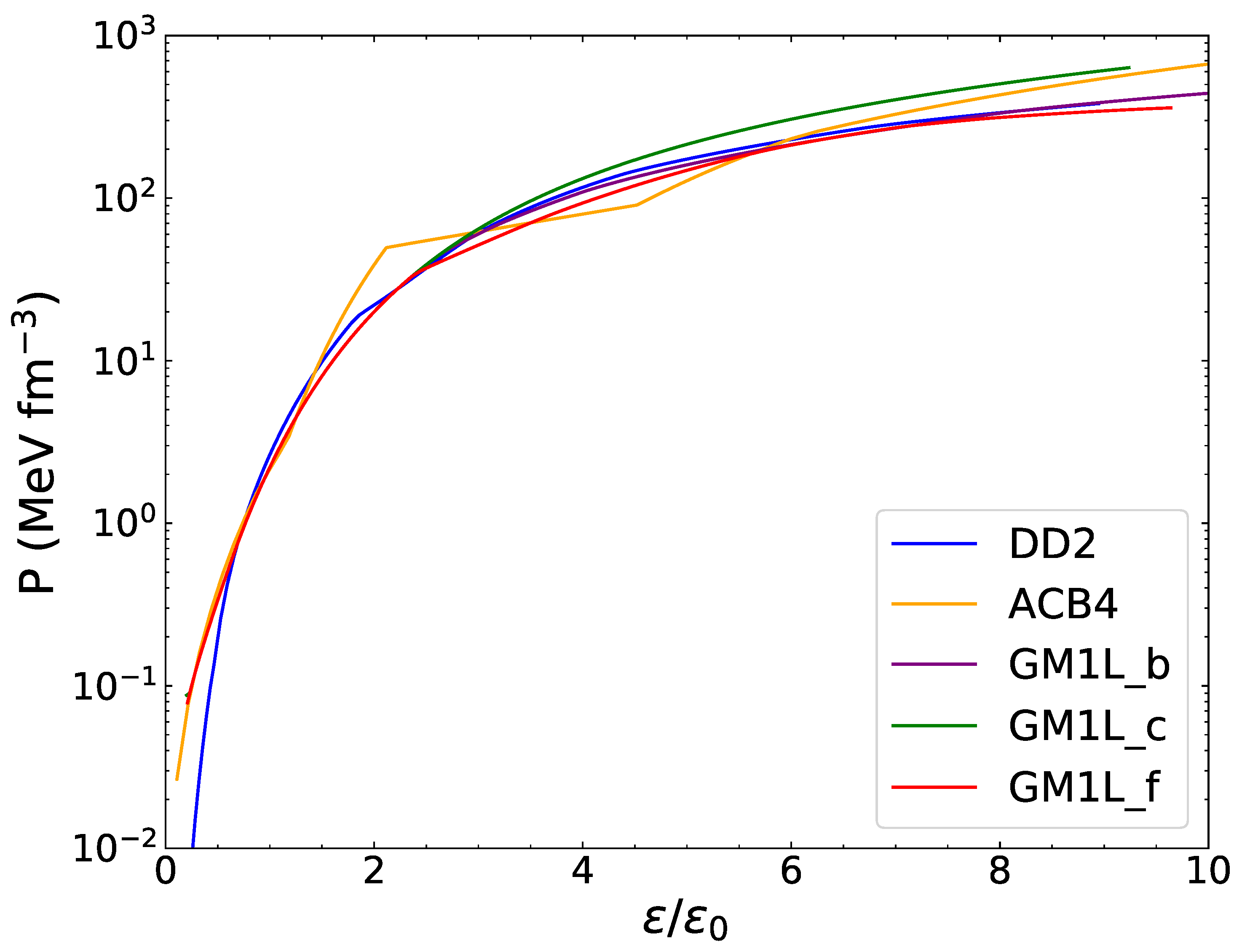 Galaxies 10 00094 g002